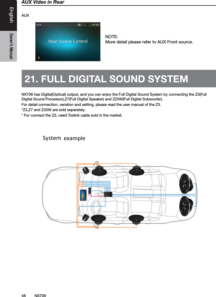 48EnglishEnglish Owner&rsquo;s ManualEnglish Owner&rsquo;s ManualAUX Video in RearAUX             NX706 has Digital(Optical) output, and you can enjoy the Full Digital Sound System by connecting the Z3(Full Digital Sound Processor),Z7(Full Digital Speaker) and Z25W(Full Digital Subwoofer).For detail connection, oeration and setting, please read the user manual of the Z3.*Z3,Z7 and Z25W are sold separately.* For connect the Z3, need Toslink cable sold in the market.             System example21. FULL DIGITAL SOUND SYSTEMNX706NOTE:More detail please refer to AUX Front source.