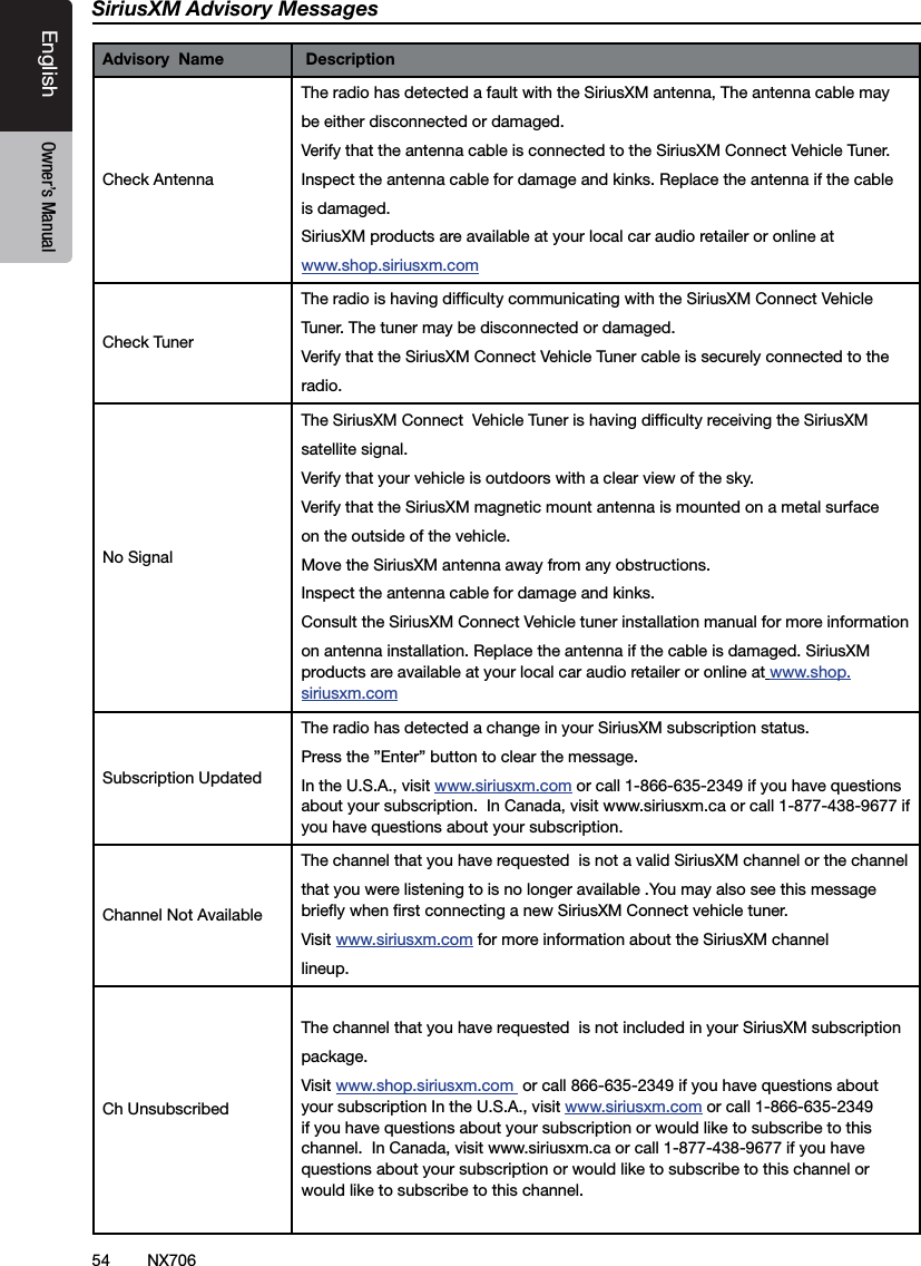 54EnglishEnglish Owner&rsquo;s ManualEnglish Owner&rsquo;s ManualSiriusXM Advisory MessagesAdvisory  Name  DescriptionCheck AntennaThe radio has detected a fault with the SiriusXM antenna, The antenna cable maybe either disconnected or damaged.Verify that the antenna cable is connected to the SiriusXM Connect Vehicle Tuner.Inspect the antenna cable for damage and kinks. Replace the antenna if the cableis damaged.SiriusXM products are available at your local car audio retailer or online at www.shop.siriusxm.comCheck TunerThe radio is having difculty communicating with the SiriusXM Connect Vehicle Tuner. The tuner may be disconnected or damaged.Verify that the SiriusXM Connect Vehicle Tuner cable is securely connected to theradio.No SignalThe SiriusXM Connect  Vehicle Tuner is having difculty receiving the SiriusXM satellite signal.Verify that your vehicle is outdoors with a clear view of the sky.Verify that the SiriusXM magnetic mount antenna is mounted on a metal surfaceon the outside of the vehicle.Move the SiriusXM antenna away from any obstructions.Inspect the antenna cable for damage and kinks.Consult the SiriusXM Connect Vehicle tuner installation manual for more informationon antenna installation. Replace the antenna if the cable is damaged. SiriusXM products are available at your local car audio retailer or online at www.shop.siriusxm.comSubscription UpdatedThe radio has detected a change in your SiriusXM subscription status.Press the &rdquo;Enter&rdquo; button to clear the message.In the U.S.A., visit www.siriusxm.com or call 1-866-635-2349 if you have questions about your subscription.  In Canada, visit www.siriusxm.ca or call 1-877-438-9677 if you have questions about your subscription.   Channel Not AvailableThe channel that you have requested  is not a valid SiriusXM channel or the channel that you were listening to is no longer available .You may also see this message briey when rst connecting a new SiriusXM Connect vehicle tuner.Visit www.siriusxm.com for more information about the SiriusXM channel lineup. Ch UnsubscribedThe channel that you have requested  is not included in your SiriusXM subscription package.Visit www.shop.siriusxm.com  or call 866-635-2349 if you have questions about your subscription In the U.S.A., visit www.siriusxm.com or call 1-866-635-2349 if you have questions about your subscription or would like to subscribe to this channel.  In Canada, visit www.siriusxm.ca or call 1-877-438-9677 if you have questions about your subscription or would like to subscribe to this channel or would like to subscribe to this channel.NX706