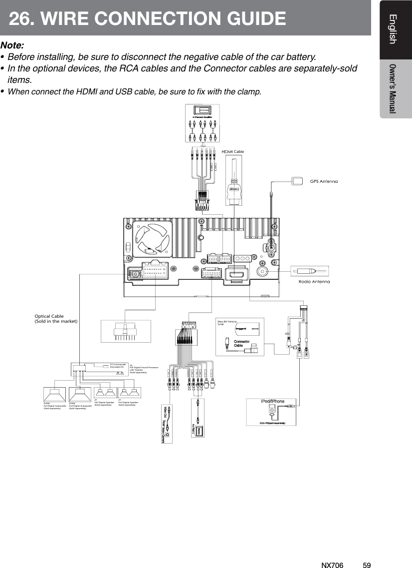 59EnglishEnglish Owner&rsquo;s ManualEnglish Owner&rsquo;s Manual26. WIRE CONNECTION GUIDENote:&bull;  Before installing, be sure to disconnect the negative cable of the car battery.&bull;  In the optional devices, the RCA cables and the Connector cables are separately-sold items.&bull; When connect the HDMI and USB cable, be sure to x with the clamp.CableOptical Cable(Sold in the market)Z3 Commander(Included Z3)Z25WFull Digital Subwoofer(Sold separetely)Z25WFull Digital Subwoofer(Sold separetely)Z7Full Digital Speaker(Sold separetely)Z7Full Digital Speaker(Sold separetely)Z3 Full Digital Sound Processorwith Tweeter(Sold separetely)NX706