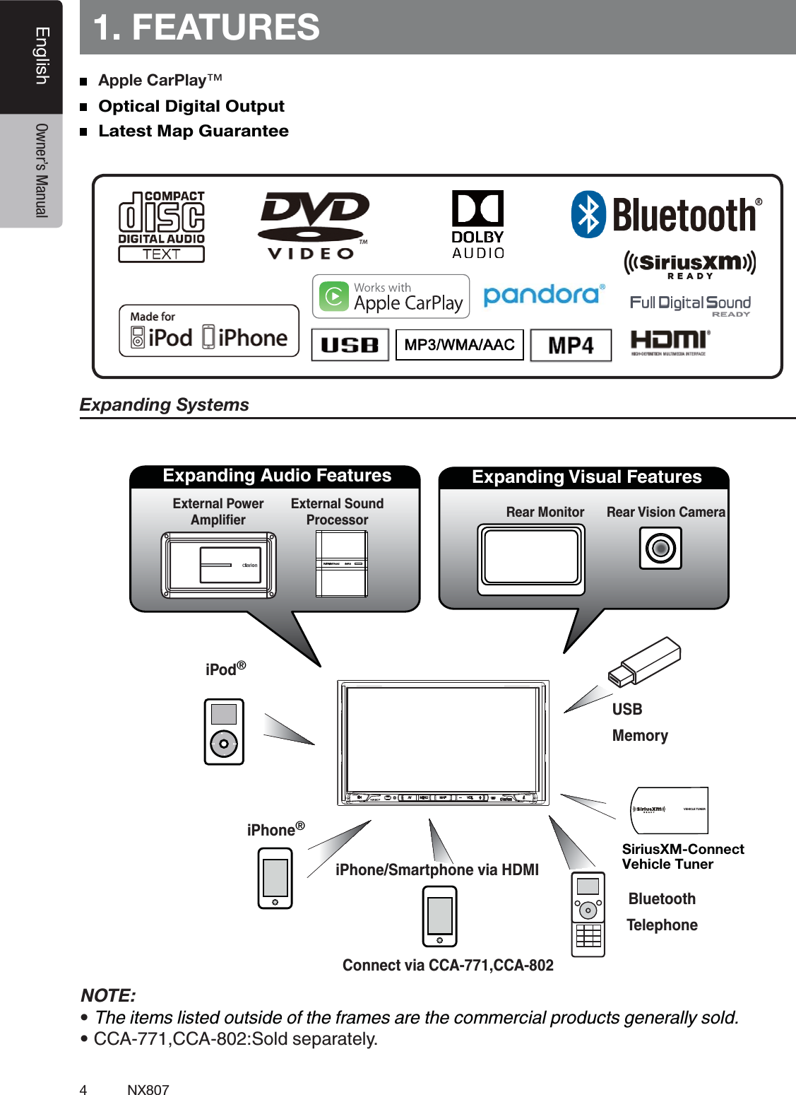 4NX807English Owner&rsquo;s Manual1. FEATURESExpanding SystemsNOTE:tThe items listed outside of the frames are the commercial products generally sold.tCCA-771,CCA-802:Sold separately.  Apple CarPlay&trade;    Optical Digital Output   Latest Map Guarantee   iPod&reg;Expanding Visual FeaturesRear Monitor Rear Vision CameraExpanding Audio FeaturesExternal Power External Sound ProcessoriPhone&reg;USBMemoryBluetoothTelephoneiPhone/Smartphone via HDMISiriusXM-Connect Vehicle Tuner        VEHICLE TUNERConnect via CCA-771,CCA-802