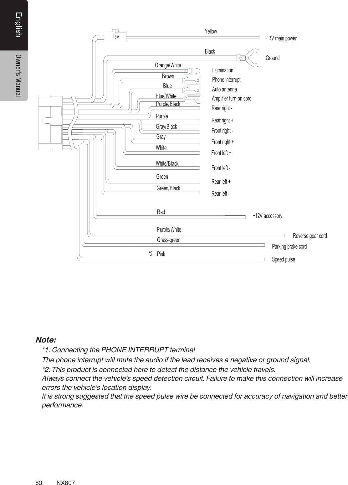  Clarion Co., Ltd.All Rights Reserved. Copyright &copy; 2017: Clarion Co., Ltd.2016/10