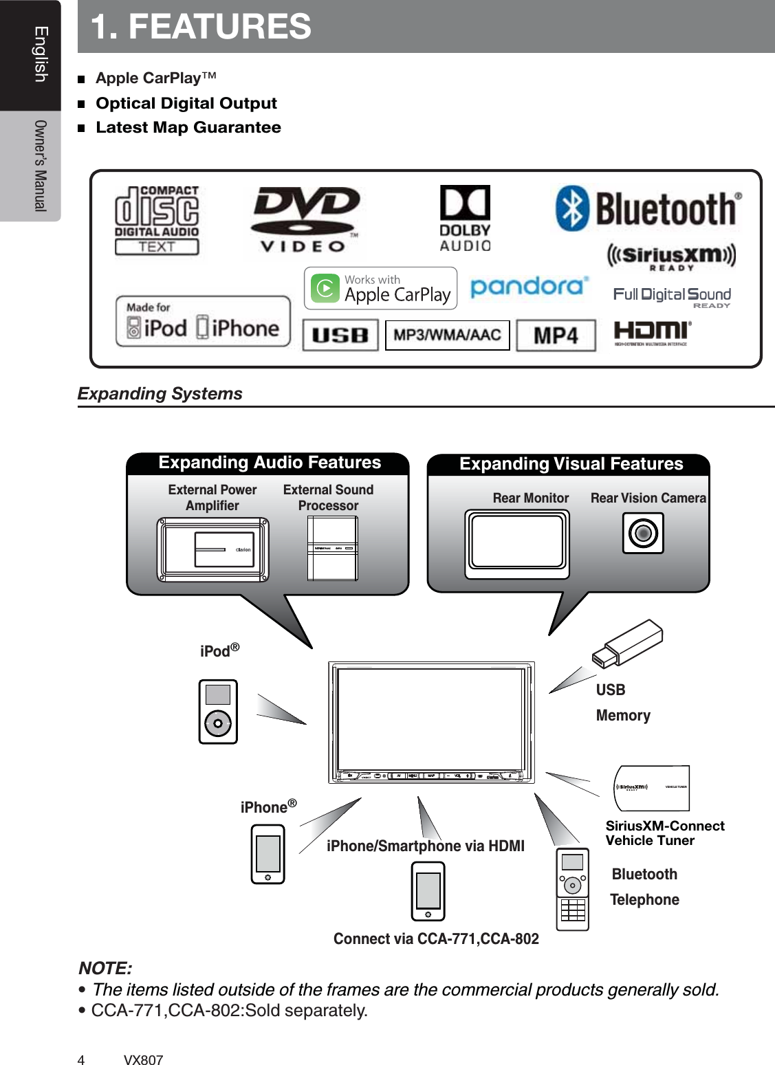 4VX807English Owner&rsquo;s Manual1. FEATURESExpanding SystemsNOTE:tThe items listed outside of the frames are the commercial products generally sold.tCCA-771,CCA-802:Sold separately.  Apple CarPlay&trade;    Optical Digital Output   Latest Map Guarantee   iPod&reg;Expanding Visual FeaturesRear Monitor Rear Vision CameraExpanding Audio FeaturesExternal Power External Sound ProcessoriPhone&reg;USBMemoryBluetoothTelephoneiPhone/Smartphone via HDMISiriusXM-Connect Vehicle Tuner        VEHICLE TUNERConnect via CCA-771,CCA-802