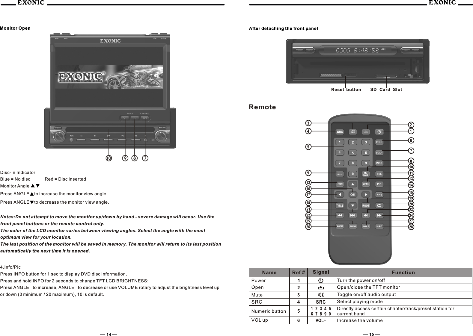 Monitor OpenDisc-In IndicatorBlue = No disc            Red = Disc insertedMonitor AnglePress ANGLE    to increase the monitor view angle.Press ANGLE    to decrease the monitor view angle.Notes:Do not attempt to move the monitor up/down by hand - severe damage will occur. Use the front panel buttons or the remote control only.The color of the LCD monitor varies between viewing angles. Select the angle with the most optimum view for your location.The last position of the monitor will be saved in memory. The monitor will return to its last position automatically the next time it is opened.4.Info/PicPress INFO button for 1 sec to display DVD disc information.Press and hold INFO for 2 seconds to change TFT LCD BRIGHTNESS:Press ANGLE   to increase, ANGLE   to decrease or use VOLUME rotary to adjust the brightness level up or down (0 minimum / 20 maximum), 10 is default.After detaching the front panelRemote1010998877Reset button SD Card Slot