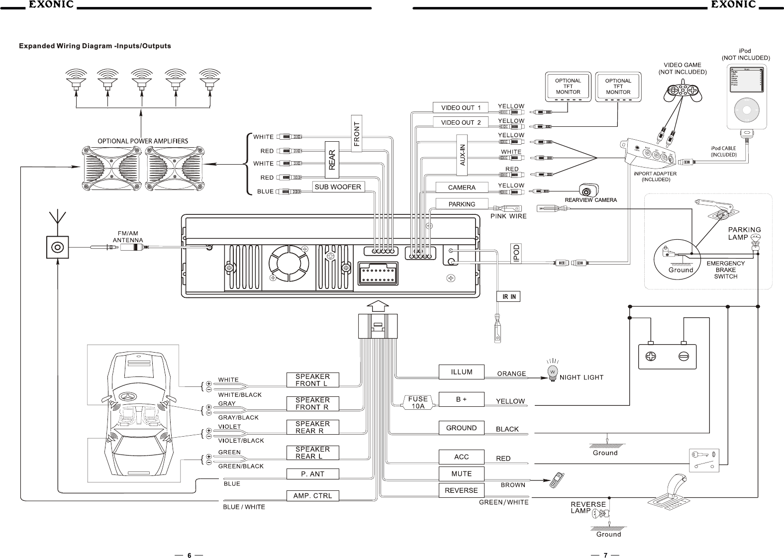 Expanded Wiring Diagram -Inputs/OutputsREARVIEW CAMERA
