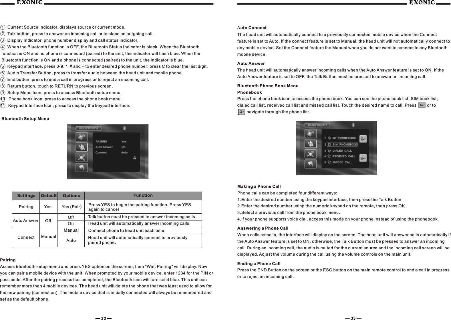 1 Current Source Indicator, displays source or current mode.2 Talk button, press to answer an incoming call or to place an outgoing call.3 Display Indicator, phone number display and call status indicator.4 When the Bluetooth function is OFF, the Bluetooth Status Indicator is black. When the Bluetooth function is ON and no phone is connected (paired) to the unit, the indicator will flash blue. When the Bluetooth function is ON and a phone is connected (paired) to the unit, the indicator is blue.5 Keypad interface, press 0-9, *, # and + to enter desired phone number; press C to clear the last digit.6 Audio Transfer Button, press to transfer audio between the head unit and mobile phone.7 End button, press to end a call in progress or to reject an incoming call.8 Return button, touch to RETURN to previous screen.9 Setup Menu Icon, press to access Bluetooth setup menu.10 Phone book Icon, press to access the phone book menu. Keypad Interface Icon, press to display the keypad interface.11Bluetooth Setup MenuSettings Default Options FunctionPairing Yes Yes (Pair) Press YES to begin the pairing function. Press YES again to cancelAuto Answer Off OffOnTalk button must be pressed to answer incoming callsHead unit will automatically answer incoming callsConnectManualManualConnect phone to head unit each timeHead unit will automatically connect to previously paired phone.AutoPairingAccess Bluetooth setup menu and press YES option on the screen, then "Wait Pairing" will display. Now you can pair a mobile device with the unit. When prompted by your mobile device, enter 1234 for the PIN or pass code. After the pairing process has completed, the Bluetooth icon will turn solid blue. This unit can remember more than 4 mobile devices. The head unit will delete the phone that was least used to allow for the new pairing (connection). The mobile device that is initially connected will always be remembered and set as the default phone.Auto ConnectThe head unit will automatically connect to a previously connected mobile device when the Connect feature is set to Auto. If the connect feature is set to Manual, the head unit will not automatically connect to any mobile device. Set the Connect feature the Manual when you do not want to connect to any Bluetooth mobile device.Auto AnswerThe head unit will automatically answer incoming calls when the Auto Answer feature is set to ON. If the Auto Answer feature is set to OFF, the Talk Button must be pressed to answer an incoming call.Bluetooth Phone Book MenuPhonebookPress the phone book icon to access the phone book. You can see the phone book list, SIM book list, dialed call list, received call list and missed call list. Touch the desired name to call. Press     or to         navigate through the phone list.  Making a Phone CallPhone calls can be completed four different ways:1.Enter the desired number using the keypad interface, then press the Talk Button2.Enter the desired number using the numeric keypad on the remote, then press OK.3.Select a previous call from the phone book menu.4.If your phone supports voice dial, access this mode on your phone instead of using the phonebook.Answering a Phone CallWhen calls come in, the interface will display on the screen. The head unit will answer calls automatically if the Auto Answer feature is set to ON, otherwise, the Talk Button must be pressed to answer an incoming call. During an incoming call, the audio is muted for the current source and the incoming call screen will be displayed. Adjust the volume during the call using the volume controls on the main unit.Ending a Phone CallPress the END Button on the screen or the ESC button on the main remote control to end a call in progress or to reject an incoming call.32 33