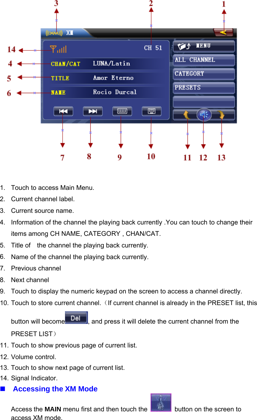 1. Touch to access Main Menu.2. Current channel label.3. Current source name.4. Information of the channel the playing back currently .You can touch to change theiritems among CH NAME, CATEGORY , CHAN/CAT.5. Title of the channel the playing back currently.6. Name of the channel the playing back currently.7. Previous channel8. Next channel9. Touch to display the numeric keypad on the screen to access a channel directly.10. Touch to store current channel.（If current channel is already in the PRESET list, thisbutton will become , and press it will delete the current channel from thePRESET LIST）11. Touch to show previous page of current list.12. Volume control.13. Touch to show next page of current list.14. Signal Indicator.Accessing the XM ModeAccess the MAIN menu first and then touch the button on the screen toaccess XM mode.