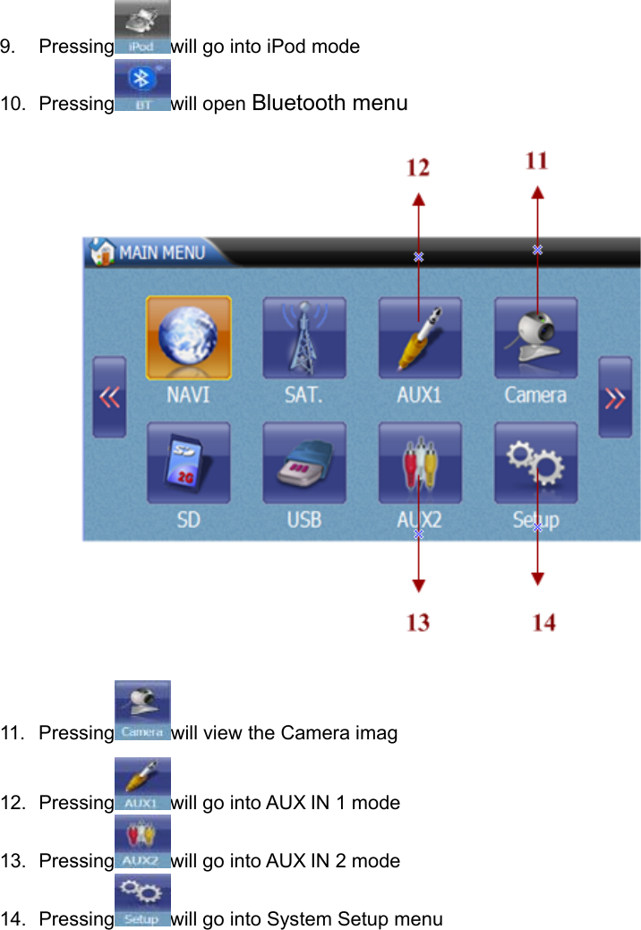 9. Pressing will go into iPod mode10. Pressing will open Bluetooth menu11. Pressing will view the Camera imag12. Pressing will go into AUX IN 1 mode13. Pressing will go into AUX IN 2 mode14. Pressing will go into System Setup menu