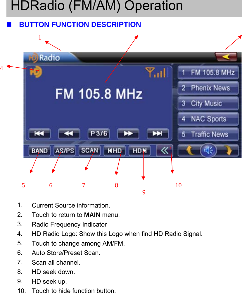 HDRadio (FM/AM) OperationBUTTON FUNCTION DESCRIPTION1. Current Source information.2. Touch to return to MAIN menu.3. Radio Frequency Indicator4. HD Radio Logo: Show this Logo when find HD Radio Signal.5. Touch to change among AM/FM.6. Auto Store/Preset Scan.7. Scan all channel.8. HD seek down.9. HD seek up.10. Touch to hide function button.145 6 7 8 910