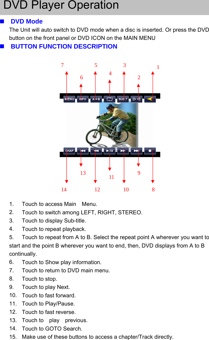 DVD Player OperationDVD ModeThe Unit will auto switch to DVD mode when a disc is inserted. Or press the DVDbutton on the front panel or DVD ICON on the MAIN MENUBUTTON FUNCTION DESCRIPTION1. Touch to access Main Menu.2. TouchtoswitchamongLEFT,RIGHT,STEREO.3. Touch to display Sub-title.4. Touch to repeat playback.5. Touch to repeat from A to B. Select the repeat point A wherever you want tostart and the point B wherever you want to end, then, DVD displays from A to Bcontinually.6. Touch to Show play information.7. Touch to return to DVD main menu.8. Touch to stop.9. Touch to play Next.10. Touch to fast forward.11. Touch to Play/Pause.12. Touch to fast reverse.13. Touch to play previous.14. Touch to GOTO Search.15. Make use of these buttons to access a chapter/Track directly.1234567891011121314