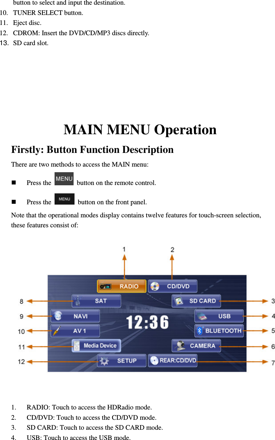 button to select and input the destination.     10. TUNER SELECT button. 11. Eject disc. 12. CDROM: Insert the DVD/CD/MP3 discs directly. 13.  SD card slot.     MAIN MENU Operation  Firstly: Button Function Description There are two methods to access the MAIN menu:  Press the    button on the remote control.  Press the    button on the front panel. Note that the operational modes display contains twelve features for touch-screen selection, these features consist of:  1. RADIO: Touch to access the HDRadio mode. 2. CD/DVD: Touch to access the CD/DVD mode. 3. SD CARD: Touch to access the SD CARD mode. 4. USB: Touch to access the USB mode. 