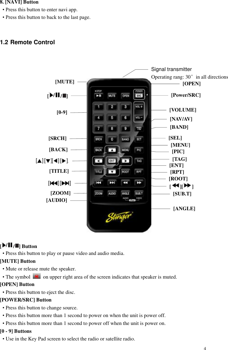 4  8. [NAVI] Button &bull; Press this button to enter navi app.   &bull; Press this button to back to the last page.  1.2 Remote Control                         [ / ] Button &bull; Press this button to play or pause video and audio media. [MUTE] Button &bull; Mute or release mute the speaker. &bull; The symbol    on upper right area of the screen indicates that speaker is muted. [OPEN] Button &bull; Press this button to eject the disc. [POWER/SRC] Button &bull; Press this button to change source. &bull; Press this button more than 1 second to power on when the unit is power off. &bull; Press this button more than 1 second to power off when the unit is power on. [0 - 9] Buttons &bull; Use in the Key Pad screen to select the radio or satellite radio. [ / ] [OPEN] [Power/SRC] Signal transmitter Operating rang: 30&deg;in all directions [VOLUME] [SEL] [NAV/AV] [BAND] [MENU] [PIC] [ENT] [TAG] [RPT] [ROOT] [ ][ ] [AUDIO] [MUTE] [0-9] [SRCH] [ANGLE] [BACK]  [TITLE]  [ZOOM] [SUB.T] 