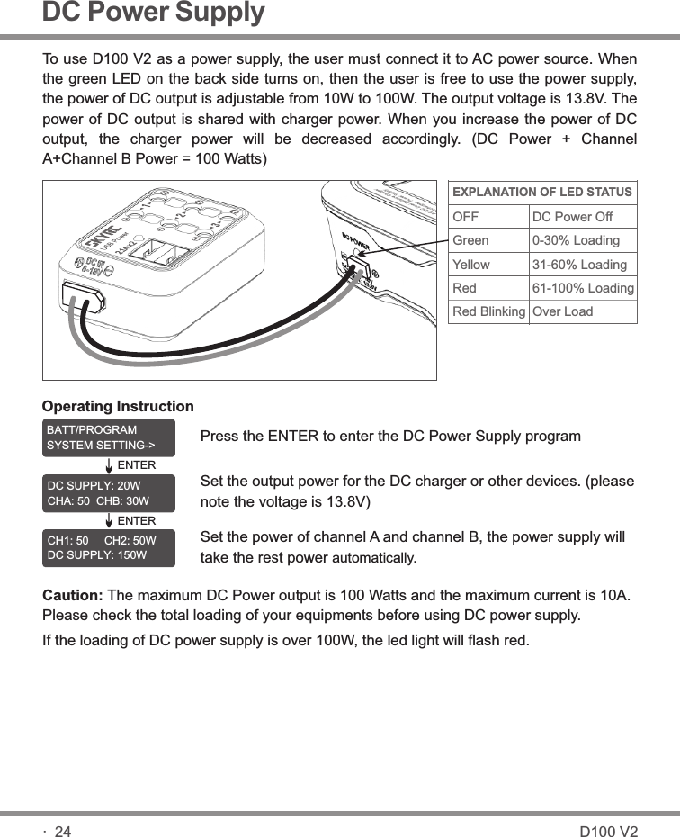 · 24DC Power Supply Operating InstructionBATT/PROGRAMSYSTEM SETTING-&gt;DC SUPPLY: 20WCHA: 50  CHB: 30WENTERPress the ENTER to enter the DC Power Supply programSet the output power for the DC charger or other devices. (please note the voltage is 13.8V)Set the power of channel A and channel B, the power supply will take the rest power automatically.Caution: The maximum DC Power output is 100 Watts and the maximum current is 10A. Please check the total loading of your equipments before using DC power supply.If the loading of DC power supply is over 100W, the led light will flash red.ENTERCH1: 50     CH2: 50WDC SUPPLY: 150WD100 V2To use D100 V2 as a power supply, the user must connect it to AC power source. When the green LED on the back side turns on, then the user is free to use the power supply, the power of DC output is adjustable from 10W to 100W. The output voltage is 13.8V. The power of DC output is shared with charger power. When you increase the power of DC output,  the  charger  power  will  be  decreased  accordingly.  (DC  Power  +  Channel A+Channel B Power = 100 Watts)OFFGreenYellowRedRed BlinkingDC Power Off0-30% Loading31-60% Loading61-100% LoadingOver LoadEXPLANATION OF LED STATUS