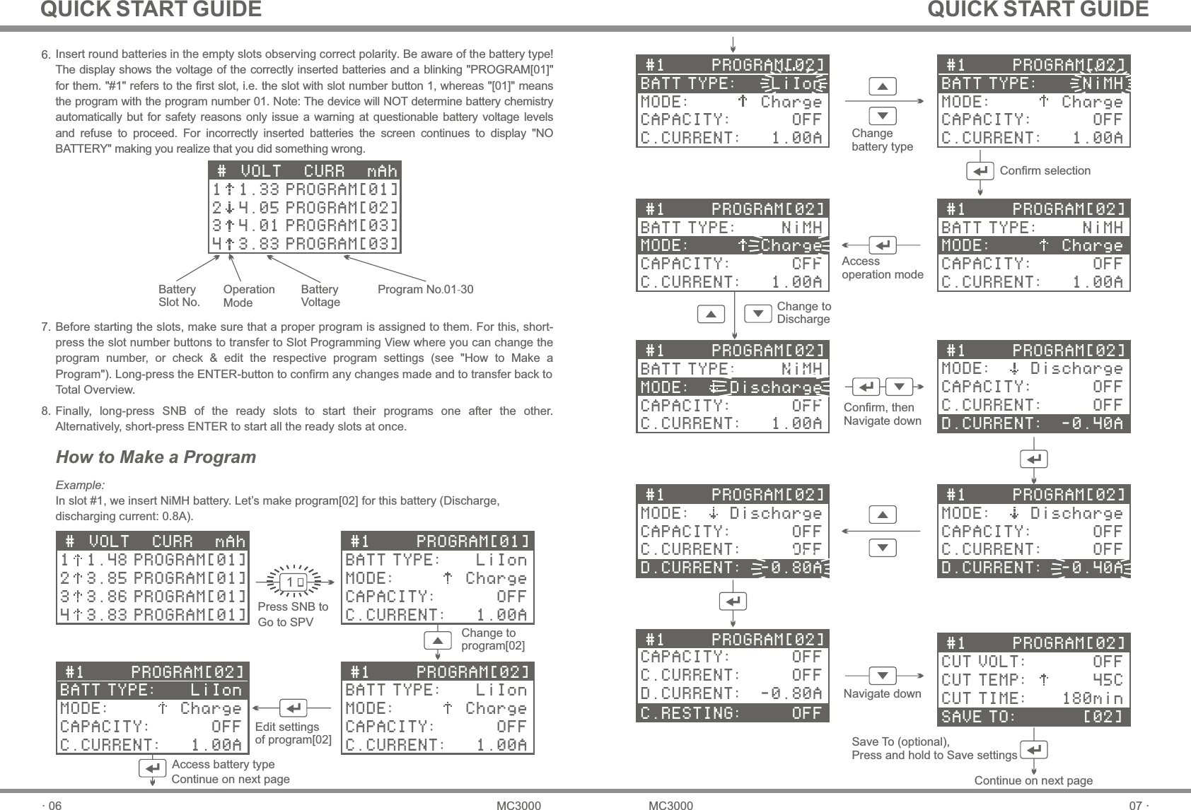 Page 5 of SKYRC Technology MC3000 Universal Battery Charger Analyzer User Manual