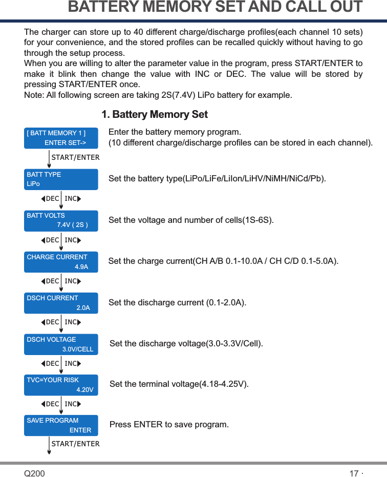 BATTERY MEMORY SET AND CALL OUT[ BATT MEMORY 1 ]          ENTER SET-&gt;BATT TYPELiPoBATT VOLTS                 7.4V ( 2S )CHARGE CURRENT                           4.9ADSCH CURRENT                            2.0ADSCH VOLTAGE                    3.0V/CELLTVC=YOUR RISK                            4.20VSAVE PROGRAM                         ENTERThe charger can store up to 40 different charge/discharge profiles(each channel 10 sets) for your convenience, and the stored profiles can be recalled quickly without having to go through the setup process.When you are willing to alter the parameter value in the program, press START/ENTER to make  it  blink  then  change  the  value  with  INC  or  DEC.  The  value  will  be  stored  by pressing START/ENTER once.Note: All following screen are taking 2S(7.4V) LiPo battery for example.Enter the battery memory program.(10 different charge/discharge profiles can be stored in each channel).Set the battery type(LiPo/LiFe/LiIon/LiHV/NiMH/NiCd/Pb).Set the voltage and number of cells(1S-6S).Set the charge current(CH A/B 0.1-10.0A / CH C/D 0.1-5.0A).Set the discharge current (0.1-2.0A).Set the discharge voltage(3.0-3.3V/Cell).Set the terminal voltage(4.18-4.25V).Press ENTER to save program.1. Battery Memory SetSTART/ENTERDEC INCDEC INCDEC INCDEC INCDEC INCDEC INCSTART/ENTER17 ·Q200