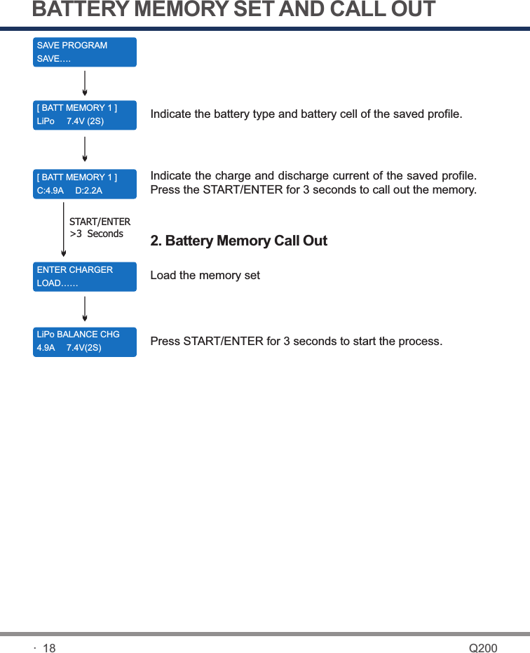 BATTERY MEMORY SET AND CALL OUTENTER CHARGERLOAD……LiPo BALANCE CHG4.9A     7.4V(2S)SAVE PROGRAM SAVE….[ BATT MEMORY 1 ]LiPo  7.4V (2S)[ BATT MEMORY 1 ]C:4.9A     D:2.2AIndicate the battery type and battery cell of the saved profile.Indicate the charge and discharge current of the saved profile.Press the START/ENTER for 3 seconds to call out the memory.2. Battery Memory Call OutLoad the memory set Press START/ENTER for 3 seconds to start the process.START/ENTER&gt;3 Seconds· 18 Q200