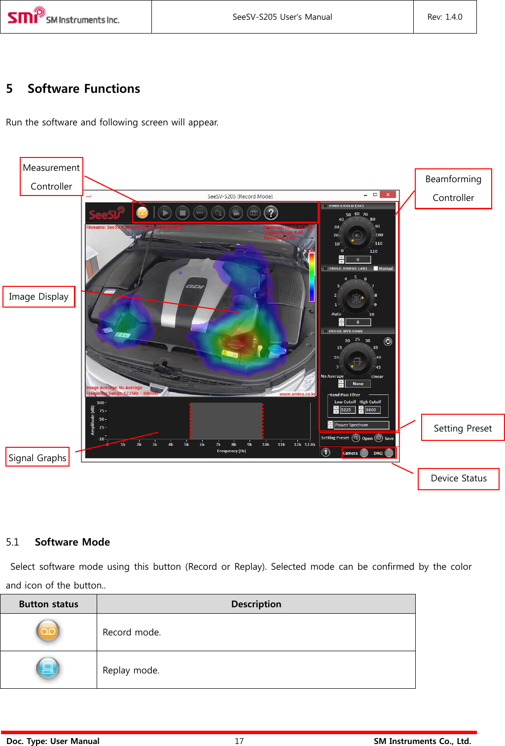  SeeSV-S205 User&apos;s Manual Rev: 1.4.0  Doc. Type: User Manual 17 SM Instruments Co., Ltd.  5 Software Functions Run the software and following screen will appear.                        5.1 Software Mode   Select software mode using this button (Record or Replay). Selected mode can be confirmed by the color and icon of the button.. Button status Description  Record mode.  Replay mode.  Image Display Device Status Signal Graphs Setting Preset Measurement Controller Beamforming Controller 