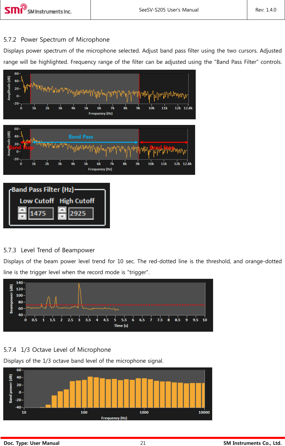  SeeSV-S205 User&apos;s Manual Rev: 1.4.0  Doc. Type: User Manual 21 SM Instruments Co., Ltd.  5.7.2 Power Spectrum of Microphone Displays power spectrum of the microphone selected. Adjust band pass filter using the two cursors. Adjusted range will be highlighted. Frequency range of the filter can be adjusted using the &quot;Band Pass Filter&quot; controls.     5.7.3 Level Trend of Beampower Displays of the beam power level trend for 10 sec. The red-dotted line is the threshold, and orange-dotted line is the trigger level when the record mode is &quot;trigger&quot;.   5.7.4 1/3 Octave Level of Microphone Displays of the 1/3 octave band level of the microphone signal.   