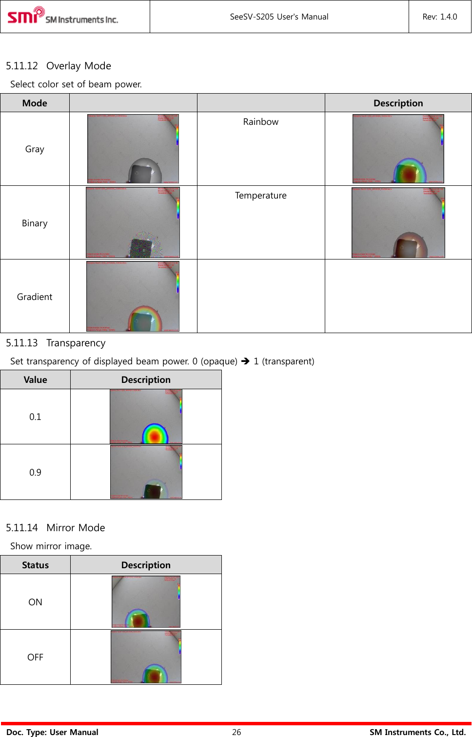  SeeSV-S205 User&apos;s Manual Rev: 1.4.0  Doc. Type: User Manual 26 SM Instruments Co., Ltd.  5.11.12 Overlay Mode   Select color set of beam power. Mode   Description Gray  Rainbow  Binary  Temperature  Gradient    5.11.13 Transparency   Set transparency of displayed beam power. 0 (opaque)  1 (transparent) Value Description 0.1  0.9   5.11.14 Mirror Mode   Show mirror image. Status Description ON  OFF   