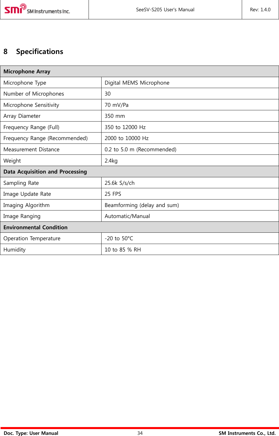  SeeSV-S205 User&apos;s Manual Rev: 1.4.0  Doc. Type: User Manual 34 SM Instruments Co., Ltd.  8 Specifications Microphone Array Microphone Type Digital MEMS Microphone Number of Microphones 30 Microphone Sensitivity 70 mV/Pa Array Diameter 350 mm Frequency Range (Full) 350 to 12000 Hz Frequency Range (Recommended) 2000 to 10000 Hz Measurement Distance 0.2 to 5.0 m (Recommended) Weight 2.4kg Data Acquisition and Processing Sampling Rate 25.6k S/s/ch Image Update Rate 25 FPS Imaging Algorithm Beamforming (delay and sum) Image Ranging Automatic/Manual Environmental Condition Operation Temperature -20 to 50°C Humidity 10 to 85 % RH                