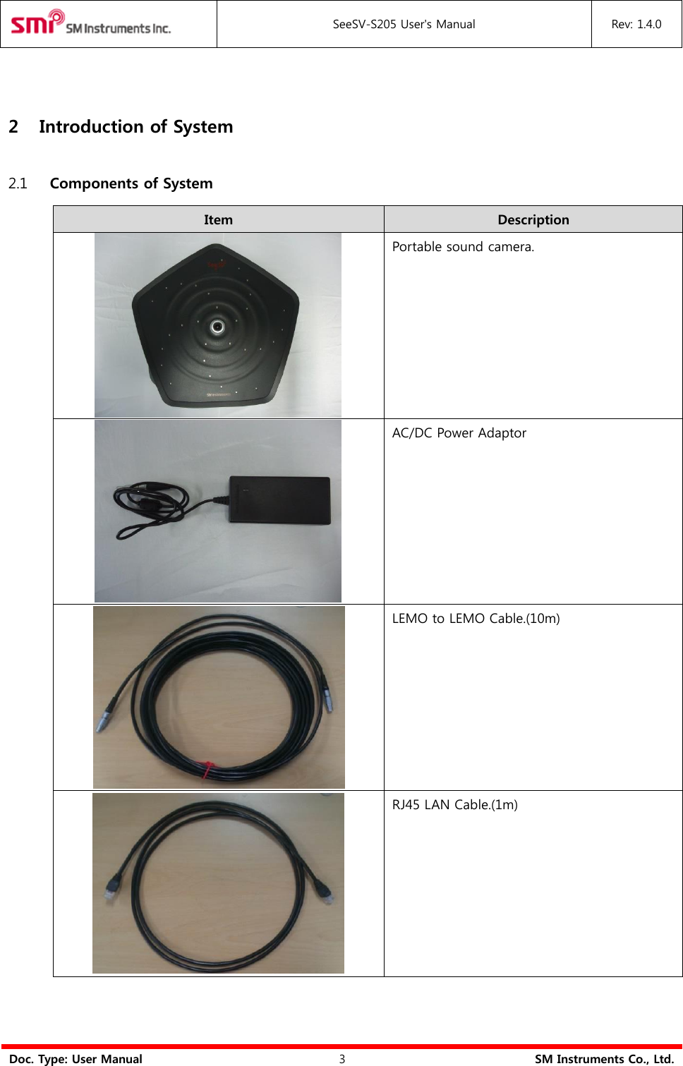  SeeSV-S205 User&apos;s Manual Rev: 1.4.0  Doc. Type: User Manual 3 SM Instruments Co., Ltd.  2 Introduction of System 2.1 Components of System Item Description  Portable sound camera.  AC/DC Power Adaptor  LEMO to LEMO Cable.(10m)  RJ45 LAN Cable.(1m)  