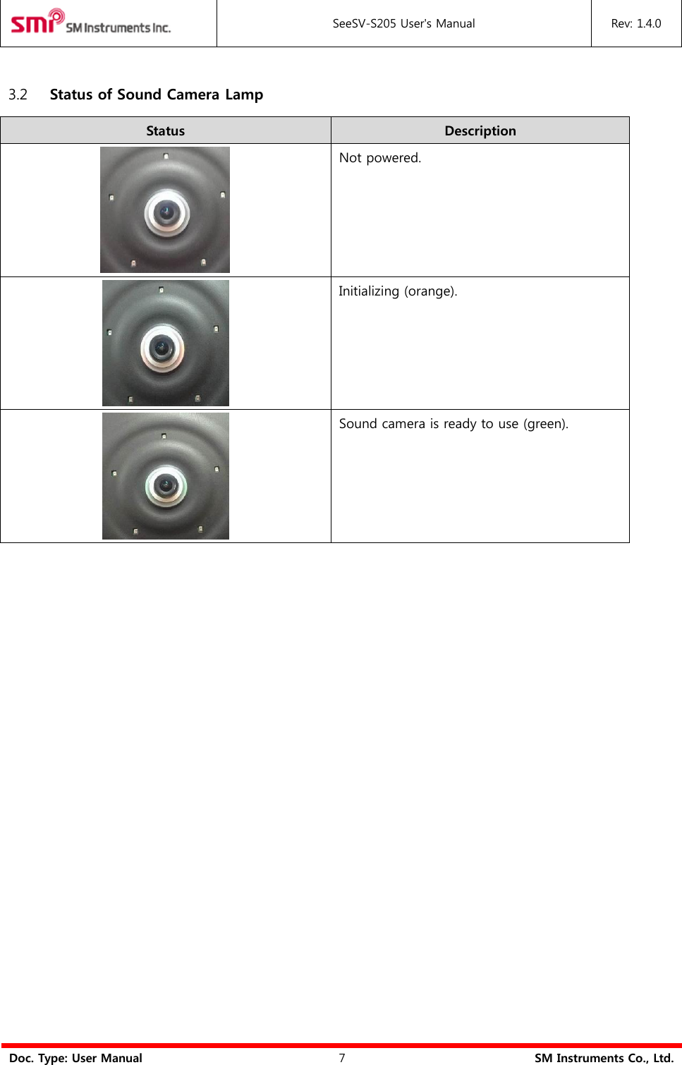  SeeSV-S205 User&apos;s Manual Rev: 1.4.0  Doc. Type: User Manual 7 SM Instruments Co., Ltd.  3.2 Status of Sound Camera Lamp Status Description  Not powered.  Initializing (orange).  Sound camera is ready to use (green).                  