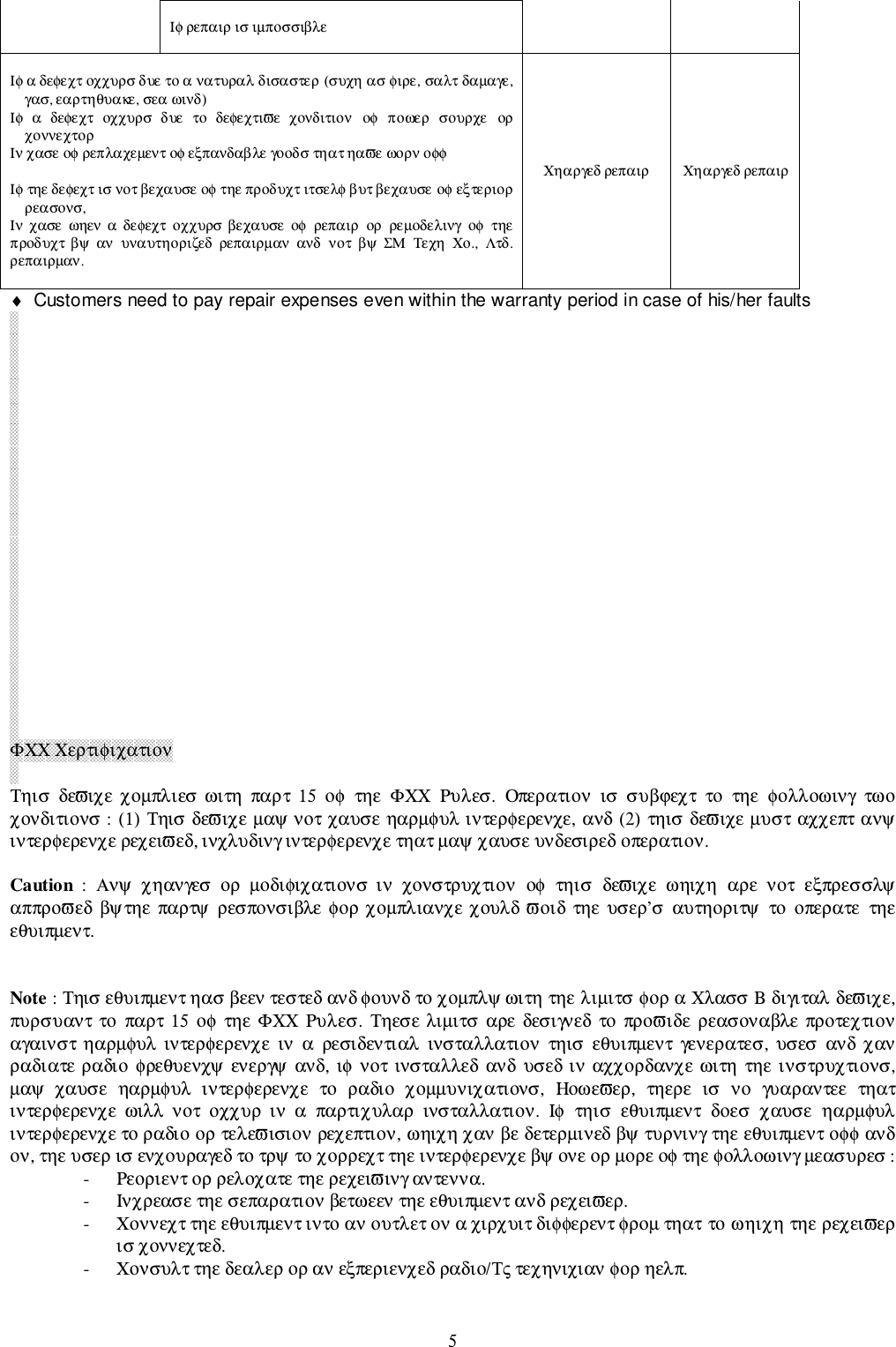 5&Iota;&phi; &rho;&epsilon;&pi;&alpha;&iota;&rho; &iota;&sigma; &iota;&micro;&pi;&omicron;&sigma;&sigma;&iota;&beta;&lambda;&epsilon;&Iota;&phi; &alpha; &delta;&epsilon;&phi;&epsilon;&chi;&tau; &omicron;&chi;&chi;&upsilon;&rho;&sigma; &delta;&upsilon;&epsilon; &tau;&omicron; &alpha; &nu;&alpha;&tau;&upsilon;&rho;&alpha;&lambda; &delta;&iota;&sigma;&alpha;&sigma;&tau;&epsilon;&rho; (&sigma;&upsilon;&chi;&eta; &alpha;&sigma; &phi;&iota;&rho;&epsilon;, &sigma;&alpha;&lambda;&tau; &delta;&alpha;&micro;&alpha;&gamma;&epsilon;,&gamma;&alpha;&sigma;, &epsilon;&alpha;&rho;&tau;&eta;&theta;&upsilon;&alpha;&kappa;&epsilon;, &sigma;&epsilon;&alpha; &omega;&iota;&nu;&delta;)&Iota;&phi;  &alpha;  &delta;&epsilon;&phi;&epsilon;&chi;&tau;  &omicron;&chi;&chi;&upsilon;&rho;&sigma;  &delta;&upsilon;&epsilon;  &tau;&omicron;  &delta;&epsilon;&phi;&epsilon;&chi;&tau;&iota;&piv;&epsilon;  &chi;&omicron;&nu;&delta;&iota;&tau;&iota;&omicron;&nu;  &omicron;&phi;  &pi;&omicron;&omega;&epsilon;&rho;  &sigma;&omicron;&upsilon;&rho;&chi;&epsilon;  &omicron;&rho;&chi;&omicron;&nu;&nu;&epsilon;&chi;&tau;&omicron;&rho;&Iota;&nu; &chi;&alpha;&sigma;&epsilon; &omicron;&phi; &rho;&epsilon;&pi;&lambda;&alpha;&chi;&epsilon;&micro;&epsilon;&nu;&tau; &omicron;&phi; &epsilon;&xi;&pi;&alpha;&nu;&delta;&alpha;&beta;&lambda;&epsilon; &gamma;&omicron;&omicron;&delta;&sigma; &tau;&eta;&alpha;&tau; &eta;&alpha;&piv;&epsilon; &omega;&omicron;&rho;&nu; &omicron;&phi;&phi;&Iota;&phi; &tau;&eta;&epsilon; &delta;&epsilon;&phi;&epsilon;&chi;&tau; &iota;&sigma; &nu;&omicron;&tau; &beta;&epsilon;&chi;&alpha;&upsilon;&sigma;&epsilon; &omicron;&phi; &tau;&eta;&epsilon; &pi;&rho;&omicron;&delta;&upsilon;&chi;&tau; &iota;&tau;&sigma;&epsilon;&lambda;&phi; &beta;&upsilon;&tau; &beta;&epsilon;&chi;&alpha;&upsilon;&sigma;&epsilon; &omicron;&phi; &epsilon;&xi;&tau;&epsilon;&rho;&iota;&omicron;&rho;&rho;&epsilon;&alpha;&sigma;&omicron;&nu;&sigma;,&Iota;&nu; &chi;&alpha;&sigma;&epsilon; &omega;&eta;&epsilon;&nu; &alpha; &delta;&epsilon;&phi;&epsilon;&chi;&tau;  &omicron;&chi;&chi;&upsilon;&rho;&sigma; &beta;&epsilon;&chi;&alpha;&upsilon;&sigma;&epsilon;  &omicron;&phi;  &rho;&epsilon;&pi;&alpha;&iota;&rho;  &omicron;&rho;  &rho;&epsilon;&micro;&omicron;&delta;&epsilon;&lambda;&iota;&nu;&gamma;  &omicron;&phi;  &tau;&eta;&epsilon;&pi;&rho;&omicron;&delta;&upsilon;&chi;&tau; &beta;&psi; &alpha;&nu;  &upsilon;&nu;&alpha;&upsilon;&tau;&eta;&omicron;&rho;&iota;&zeta;&epsilon;&delta; &rho;&epsilon;&pi;&alpha;&iota;&rho;&micro;&alpha;&nu; &alpha;&nu;&delta;  &nu;&omicron;&tau; &beta;&psi;  &Sigma;&Mu;  &Tau;&epsilon;&chi;&eta;  &Chi;&omicron;.,  &Lambda;&tau;&delta;.&rho;&epsilon;&pi;&alpha;&iota;&rho;&micro;&alpha;&nu;.&Chi;&eta;&alpha;&rho;&gamma;&epsilon;&delta; &rho;&epsilon;&pi;&alpha;&iota;&rho; &Chi;&eta;&alpha;&rho;&gamma;&epsilon;&delta; &rho;&epsilon;&pi;&alpha;&iota;&rho;&diams;  Customers need to pay repair expenses even within the warranty period in case of his/her faults&Phi;&Chi;&Chi; &Chi;&epsilon;&rho;&tau;&iota;&phi;&iota;&chi;&alpha;&tau;&iota;&omicron;&nu;&Tau;&eta;&iota;&sigma;  &delta;&epsilon;&piv;&iota;&chi;&epsilon;  &chi;&omicron;&micro;&pi;&lambda;&iota;&epsilon;&sigma;  &omega;&iota;&tau;&eta;  &pi;&alpha;&rho;&tau;  15  &omicron;&phi;  &tau;&eta;&epsilon;  &Phi;&Chi;&Chi;  &Rho;&upsilon;&lambda;&epsilon;&sigma;.  &Omicron;&pi;&epsilon;&rho;&alpha;&tau;&iota;&omicron;&nu;  &iota;&sigma;  &sigma;&upsilon;&beta;ϕ&epsilon;&chi;&tau;  &tau;&omicron;  &tau;&eta;&epsilon;  &phi;&omicron;&lambda;&lambda;&omicron;&omega;&iota;&nu;&gamma;  &tau;&omega;&omicron;&chi;&omicron;&nu;&delta;&iota;&tau;&iota;&omicron;&nu;&sigma; : (1)  &Tau;&eta;&iota;&sigma;  &delta;&epsilon;&piv;&iota;&chi;&epsilon; &micro;&alpha;&psi; &nu;&omicron;&tau;  &chi;&alpha;&upsilon;&sigma;&epsilon; &eta;&alpha;&rho;&micro;&phi;&upsilon;&lambda; &iota;&nu;&tau;&epsilon;&rho;&phi;&epsilon;&rho;&epsilon;&nu;&chi;&epsilon;, &alpha;&nu;&delta;  (2) &tau;&eta;&iota;&sigma; &delta;&epsilon;&piv;&iota;&chi;&epsilon;  &micro;&upsilon;&sigma;&tau; &alpha;&chi;&chi;&epsilon;&pi;&tau;  &alpha;&nu;&psi;&iota;&nu;&tau;&epsilon;&rho;&phi;&epsilon;&rho;&epsilon;&nu;&chi;&epsilon; &rho;&epsilon;&chi;&epsilon;&iota;&piv;&epsilon;&delta;, &iota;&nu;&chi;&lambda;&upsilon;&delta;&iota;&nu;&gamma; &iota;&nu;&tau;&epsilon;&rho;&phi;&epsilon;&rho;&epsilon;&nu;&chi;&epsilon; &tau;&eta;&alpha;&tau; &micro;&alpha;&psi; &chi;&alpha;&upsilon;&sigma;&epsilon; &upsilon;&nu;&delta;&epsilon;&sigma;&iota;&rho;&epsilon;&delta; &omicron;&pi;&epsilon;&rho;&alpha;&tau;&iota;&omicron;&nu;.Caution  :  &Alpha;&nu;&psi;  &chi;&eta;&alpha;&nu;&gamma;&epsilon;&sigma;  &omicron;&rho;  &micro;&omicron;&delta;&iota;&phi;&iota;&chi;&alpha;&tau;&iota;&omicron;&nu;&sigma;  &iota;&nu;  &chi;&omicron;&nu;&sigma;&tau;&rho;&upsilon;&chi;&tau;&iota;&omicron;&nu;  &omicron;&phi;  &tau;&eta;&iota;&sigma;  &delta;&epsilon;&piv;&iota;&chi;&epsilon;  &omega;&eta;&iota;&chi;&eta;  &alpha;&rho;&epsilon;  &nu;&omicron;&tau;  &epsilon;&xi;&pi;&rho;&epsilon;&sigma;&sigma;&lambda;&psi;&alpha;&pi;&pi;&rho;&omicron;&piv;&epsilon;&delta;  &beta;&psi;&tau;&eta;&epsilon;  &pi;&alpha;&rho;&tau;&psi;  &rho;&epsilon;&sigma;&pi;&omicron;&nu;&sigma;&iota;&beta;&lambda;&epsilon;  &phi;&omicron;&rho; &chi;&omicron;&micro;&pi;&lambda;&iota;&alpha;&nu;&chi;&epsilon; &chi;&omicron;&upsilon;&lambda;&delta; &piv;&omicron;&iota;&delta;  &tau;&eta;&epsilon;  &upsilon;&sigma;&epsilon;&rho;&rsquo;&sigma;  &alpha;&upsilon;&tau;&eta;&omicron;&rho;&iota;&tau;&psi;  &tau;&omicron;  &omicron;&pi;&epsilon;&rho;&alpha;&tau;&epsilon;  &tau;&eta;&epsilon;&epsilon;&theta;&upsilon;&iota;&pi;&micro;&epsilon;&nu;&tau;.Note : &Tau;&eta;&iota;&sigma; &epsilon;&theta;&upsilon;&iota;&pi;&micro;&epsilon;&nu;&tau; &eta;&alpha;&sigma; &beta;&epsilon;&epsilon;&nu; &tau;&epsilon;&sigma;&tau;&epsilon;&delta; &alpha;&nu;&delta; &phi;&omicron;&upsilon;&nu;&delta; &tau;&omicron; &chi;&omicron;&micro;&pi;&lambda;&psi; &omega;&iota;&tau;&eta; &tau;&eta;&epsilon; &lambda;&iota;&micro;&iota;&tau;&sigma; &phi;&omicron;&rho; &alpha; &Chi;&lambda;&alpha;&sigma;&sigma; &Beta; &delta;&iota;&gamma;&iota;&tau;&alpha;&lambda; &delta;&epsilon;&piv;&iota;&chi;&epsilon;,&pi;&upsilon;&rho;&sigma;&upsilon;&alpha;&nu;&tau;  &tau;&omicron;  &pi;&alpha;&rho;&tau;  15  &omicron;&phi;  &tau;&eta;&epsilon;  &Phi;&Chi;&Chi;  &Rho;&upsilon;&lambda;&epsilon;&sigma;.  &Tau;&eta;&epsilon;&sigma;&epsilon;  &lambda;&iota;&micro;&iota;&tau;&sigma;  &alpha;&rho;&epsilon;  &delta;&epsilon;&sigma;&iota;&gamma;&nu;&epsilon;&delta;  &tau;&omicron;  &pi;&rho;&omicron;&piv;&iota;&delta;&epsilon;  &rho;&epsilon;&alpha;&sigma;&omicron;&nu;&alpha;&beta;&lambda;&epsilon;  &pi;&rho;&omicron;&tau;&epsilon;&chi;&tau;&iota;&omicron;&nu;&alpha;&gamma;&alpha;&iota;&nu;&sigma;&tau;  &eta;&alpha;&rho;&micro;&phi;&upsilon;&lambda;  &iota;&nu;&tau;&epsilon;&rho;&phi;&epsilon;&rho;&epsilon;&nu;&chi;&epsilon;  &iota;&nu;  &alpha;  &rho;&epsilon;&sigma;&iota;&delta;&epsilon;&nu;&tau;&iota;&alpha;&lambda;  &iota;&nu;&sigma;&tau;&alpha;&lambda;&lambda;&alpha;&tau;&iota;&omicron;&nu;  &tau;&eta;&iota;&sigma;  &epsilon;&theta;&upsilon;&iota;&pi;&micro;&epsilon;&nu;&tau;  &gamma;&epsilon;&nu;&epsilon;&rho;&alpha;&tau;&epsilon;&sigma;,  &upsilon;&sigma;&epsilon;&sigma;  &alpha;&nu;&delta;  &chi;&alpha;&nu;&rho;&alpha;&delta;&iota;&alpha;&tau;&epsilon; &rho;&alpha;&delta;&iota;&omicron; &phi;&rho;&epsilon;&theta;&upsilon;&epsilon;&nu;&chi;&psi; &epsilon;&nu;&epsilon;&rho;&gamma;&psi; &alpha;&nu;&delta;,  &iota;&phi; &nu;&omicron;&tau; &iota;&nu;&sigma;&tau;&alpha;&lambda;&lambda;&epsilon;&delta; &alpha;&nu;&delta; &upsilon;&sigma;&epsilon;&delta; &iota;&nu; &alpha;&chi;&chi;&omicron;&rho;&delta;&alpha;&nu;&chi;&epsilon; &omega;&iota;&tau;&eta; &tau;&eta;&epsilon; &iota;&nu;&sigma;&tau;&rho;&upsilon;&chi;&tau;&iota;&omicron;&nu;&sigma;,&micro;&alpha;&psi;  &chi;&alpha;&upsilon;&sigma;&epsilon;  &eta;&alpha;&rho;&micro;&phi;&upsilon;&lambda;  &iota;&nu;&tau;&epsilon;&rho;&phi;&epsilon;&rho;&epsilon;&nu;&chi;&epsilon;  &tau;&omicron;  &rho;&alpha;&delta;&iota;&omicron;  &chi;&omicron;&micro;&micro;&upsilon;&nu;&iota;&chi;&alpha;&tau;&iota;&omicron;&nu;&sigma;,  &Eta;&omicron;&omega;&epsilon;&piv;&epsilon;&rho;,  &tau;&eta;&epsilon;&rho;&epsilon;  &iota;&sigma;  &nu;&omicron;  &gamma;&upsilon;&alpha;&rho;&alpha;&nu;&tau;&epsilon;&epsilon;  &tau;&eta;&alpha;&tau;&iota;&nu;&tau;&epsilon;&rho;&phi;&epsilon;&rho;&epsilon;&nu;&chi;&epsilon;  &omega;&iota;&lambda;&lambda;  &nu;&omicron;&tau;  &omicron;&chi;&chi;&upsilon;&rho;  &iota;&nu;  &alpha;  &pi;&alpha;&rho;&tau;&iota;&chi;&upsilon;&lambda;&alpha;&rho;  &iota;&nu;&sigma;&tau;&alpha;&lambda;&lambda;&alpha;&tau;&iota;&omicron;&nu;.  &Iota;&phi;  &tau;&eta;&iota;&sigma;  &epsilon;&theta;&upsilon;&iota;&pi;&micro;&epsilon;&nu;&tau;  &delta;&omicron;&epsilon;&sigma;  &chi;&alpha;&upsilon;&sigma;&epsilon;  &eta;&alpha;&rho;&micro;&phi;&upsilon;&lambda;&iota;&nu;&tau;&epsilon;&rho;&phi;&epsilon;&rho;&epsilon;&nu;&chi;&epsilon; &tau;&omicron; &rho;&alpha;&delta;&iota;&omicron; &omicron;&rho; &tau;&epsilon;&lambda;&epsilon;&piv;&iota;&sigma;&iota;&omicron;&nu; &rho;&epsilon;&chi;&epsilon;&pi;&tau;&iota;&omicron;&nu;, &omega;&eta;&iota;&chi;&eta; &chi;&alpha;&nu; &beta;&epsilon; &delta;&epsilon;&tau;&epsilon;&rho;&micro;&iota;&nu;&epsilon;&delta; &beta;&psi; &tau;&upsilon;&rho;&nu;&iota;&nu;&gamma; &tau;&eta;&epsilon; &epsilon;&theta;&upsilon;&iota;&pi;&micro;&epsilon;&nu;&tau; &omicron;&phi;&phi; &alpha;&nu;&delta;&omicron;&nu;, &tau;&eta;&epsilon; &upsilon;&sigma;&epsilon;&rho; &iota;&sigma; &epsilon;&nu;&chi;&omicron;&upsilon;&rho;&alpha;&gamma;&epsilon;&delta; &tau;&omicron; &tau;&rho;&psi; &tau;&omicron; &chi;&omicron;&rho;&rho;&epsilon;&chi;&tau; &tau;&eta;&epsilon; &iota;&nu;&tau;&epsilon;&rho;&phi;&epsilon;&rho;&epsilon;&nu;&chi;&epsilon; &beta;&psi; &omicron;&nu;&epsilon; &omicron;&rho; &micro;&omicron;&rho;&epsilon; &omicron;&phi; &tau;&eta;&epsilon; &phi;&omicron;&lambda;&lambda;&omicron;&omega;&iota;&nu;&gamma; &micro;&epsilon;&alpha;&sigma;&upsilon;&rho;&epsilon;&sigma; :- &Rho;&epsilon;&omicron;&rho;&iota;&epsilon;&nu;&tau; &omicron;&rho; &rho;&epsilon;&lambda;&omicron;&chi;&alpha;&tau;&epsilon; &tau;&eta;&epsilon; &rho;&epsilon;&chi;&epsilon;&iota;&piv;&iota;&nu;&gamma; &alpha;&nu;&tau;&epsilon;&nu;&nu;&alpha;.- &Iota;&nu;&chi;&rho;&epsilon;&alpha;&sigma;&epsilon; &tau;&eta;&epsilon; &sigma;&epsilon;&pi;&alpha;&rho;&alpha;&tau;&iota;&omicron;&nu; &beta;&epsilon;&tau;&omega;&epsilon;&epsilon;&nu; &tau;&eta;&epsilon; &epsilon;&theta;&upsilon;&iota;&pi;&micro;&epsilon;&nu;&tau; &alpha;&nu;&delta; &rho;&epsilon;&chi;&epsilon;&iota;&piv;&epsilon;&rho;.- &Chi;&omicron;&nu;&nu;&epsilon;&chi;&tau; &tau;&eta;&epsilon; &epsilon;&theta;&upsilon;&iota;&pi;&micro;&epsilon;&nu;&tau; &iota;&nu;&tau;&omicron; &alpha;&nu; &omicron;&upsilon;&tau;&lambda;&epsilon;&tau; &omicron;&nu; &alpha; &chi;&iota;&rho;&chi;&upsilon;&iota;&tau; &delta;&iota;&phi;&phi;&epsilon;&rho;&epsilon;&nu;&tau; &phi;&rho;&omicron;&micro; &tau;&eta;&alpha;&tau; &tau;&omicron; &omega;&eta;&iota;&chi;&eta; &tau;&eta;&epsilon; &rho;&epsilon;&chi;&epsilon;&iota;&piv;&epsilon;&rho;&iota;&sigma; &chi;&omicron;&nu;&nu;&epsilon;&chi;&tau;&epsilon;&delta;.- &Chi;&omicron;&nu;&sigma;&upsilon;&lambda;&tau; &tau;&eta;&epsilon; &delta;&epsilon;&alpha;&lambda;&epsilon;&rho; &omicron;&rho; &alpha;&nu; &epsilon;&xi;&pi;&epsilon;&rho;&iota;&epsilon;&nu;&chi;&epsilon;&delta; &rho;&alpha;&delta;&iota;&omicron;/&Tau;&sigmaf; &tau;&epsilon;&chi;&eta;&nu;&iota;&chi;&iota;&alpha;&nu; &phi;&omicron;&rho; &eta;&epsilon;&lambda;&pi;.