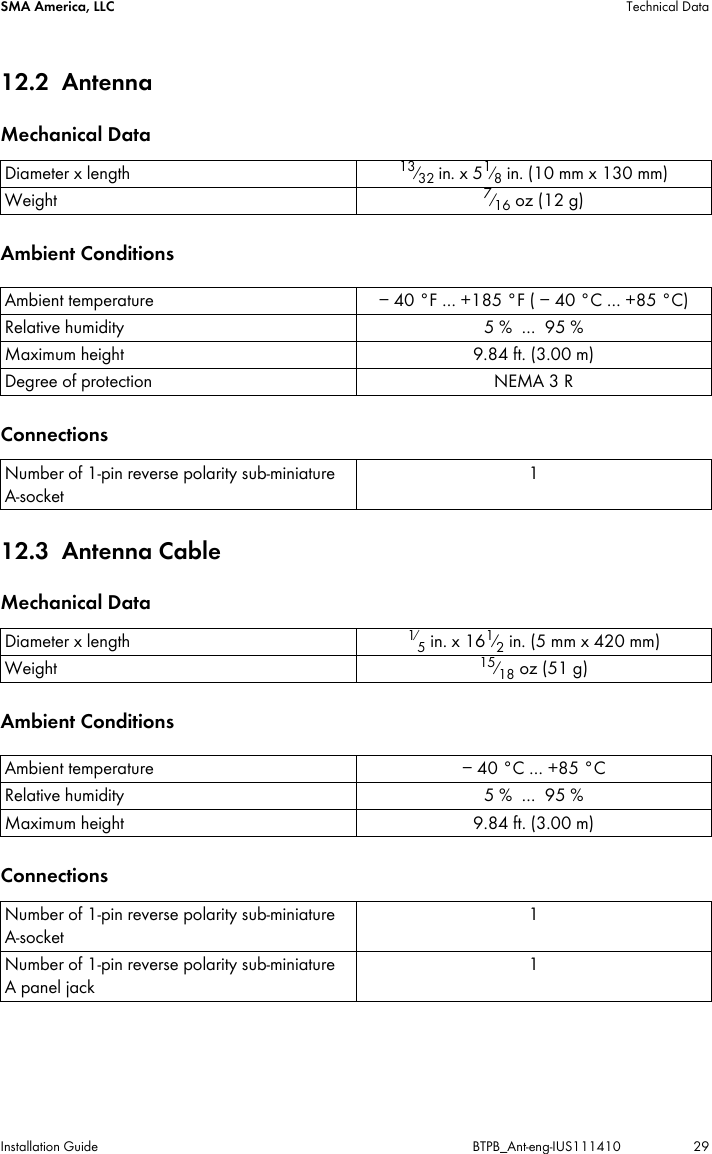 SMA America, LLC Technical DataInstallation Guide BTPB_Ant-eng-IUS111410 2912.2 AntennaMechanical DataAmbient ConditionsConnections12.3 Antenna CableMechanical DataAmbient ConditionsConnectionsDiameter x length 13⁄32 in. x 51⁄8in. (10mm x 130mm)Weight 7⁄16 oz (12 g)Ambient temperature − 40 °F … +185 °F ( − 40 °C … +85 °C)Relative humidity 5 % … 95 %Maximum height 9.84 ft. (3.00 m)Degree of protection NEMA 3 RNumber of 1-pin reverse polarity sub-miniature A-socket1Diameter x length 1⁄5in. x 161⁄2in. (5 mm x 420 mm)Weight 15⁄18 oz (51 g)Ambient temperature − 40 °C … +85 °CRelative humidity 5 % … 95 %Maximum height 9.84 ft. (3.00 m)Number of 1-pin reverse polarity sub-miniature A-socket1Number of 1-pin reverse polarity sub-miniature A panel jack1