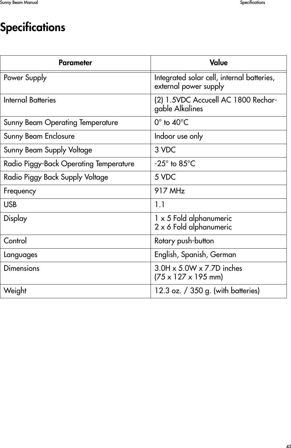 Sunny Beam Manual   Specifications45SpecificationsParameter ValuePower Supply Integrated solar cell, internal batteries, external power supplyInternal Batteries (2) 1.5VDC Accucell AC 1800 Rechar-gable AlkalinesSunny Beam Operating Temperature 0° to 40°CSunny Beam Enclosure Indoor use onlySunny Beam Supply Voltage 3 VDCRadio Piggy-Back Operating Temperature -25° to 85°CRadio Piggy Back Supply Voltage 5 VDCFrequency 917 MHzUSB 1.1Display 1 x 5 Fold alphanumeric2 x 6 Fold alphanumericControl Rotary push-buttonLanguages English, Spanish, GermanDimensions 3.0H x 5.0W x 7.7D inches(75 x 127 x 195 mm)Weight 12.3 oz. / 350 g. (with batteries)