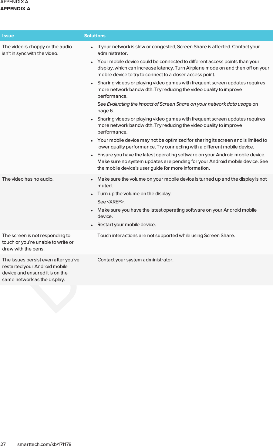 Page 35 of SMART Technologies 2075 LCD MONITOR User Manual SMART Board 2000 series display user s guide