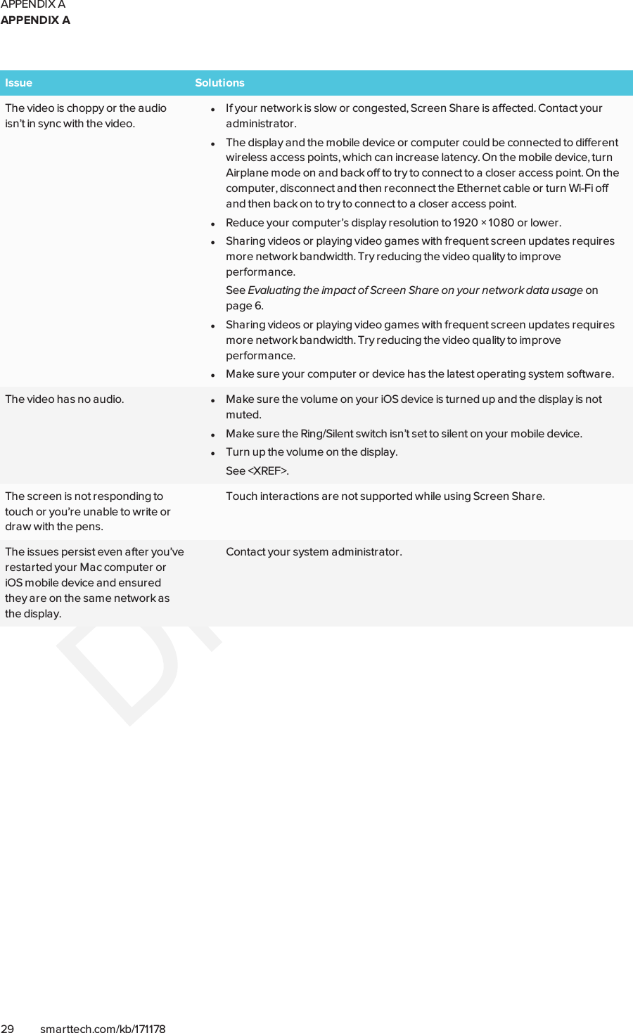 Page 37 of SMART Technologies 2075 LCD MONITOR User Manual SMART Board 2000 series display user s guide