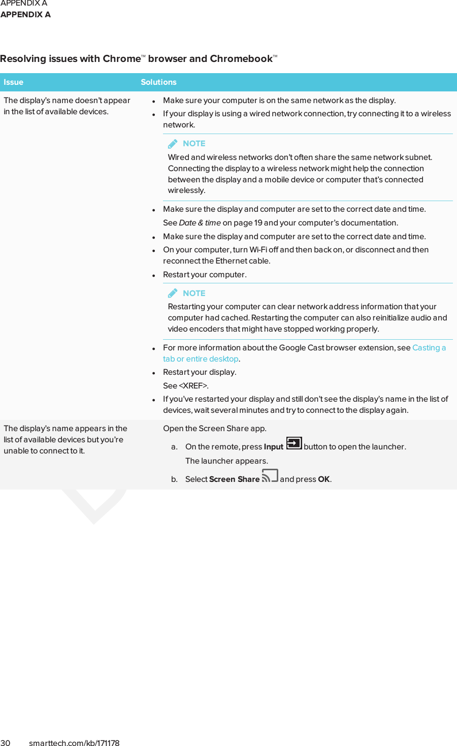 Page 38 of SMART Technologies 2075 LCD MONITOR User Manual SMART Board 2000 series display user s guide