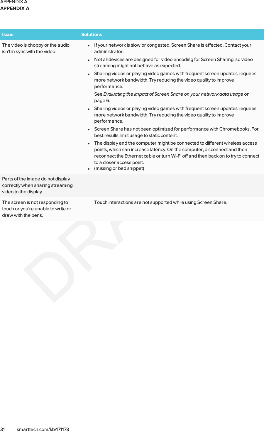 Page 39 of SMART Technologies 2075 LCD MONITOR User Manual SMART Board 2000 series display user s guide