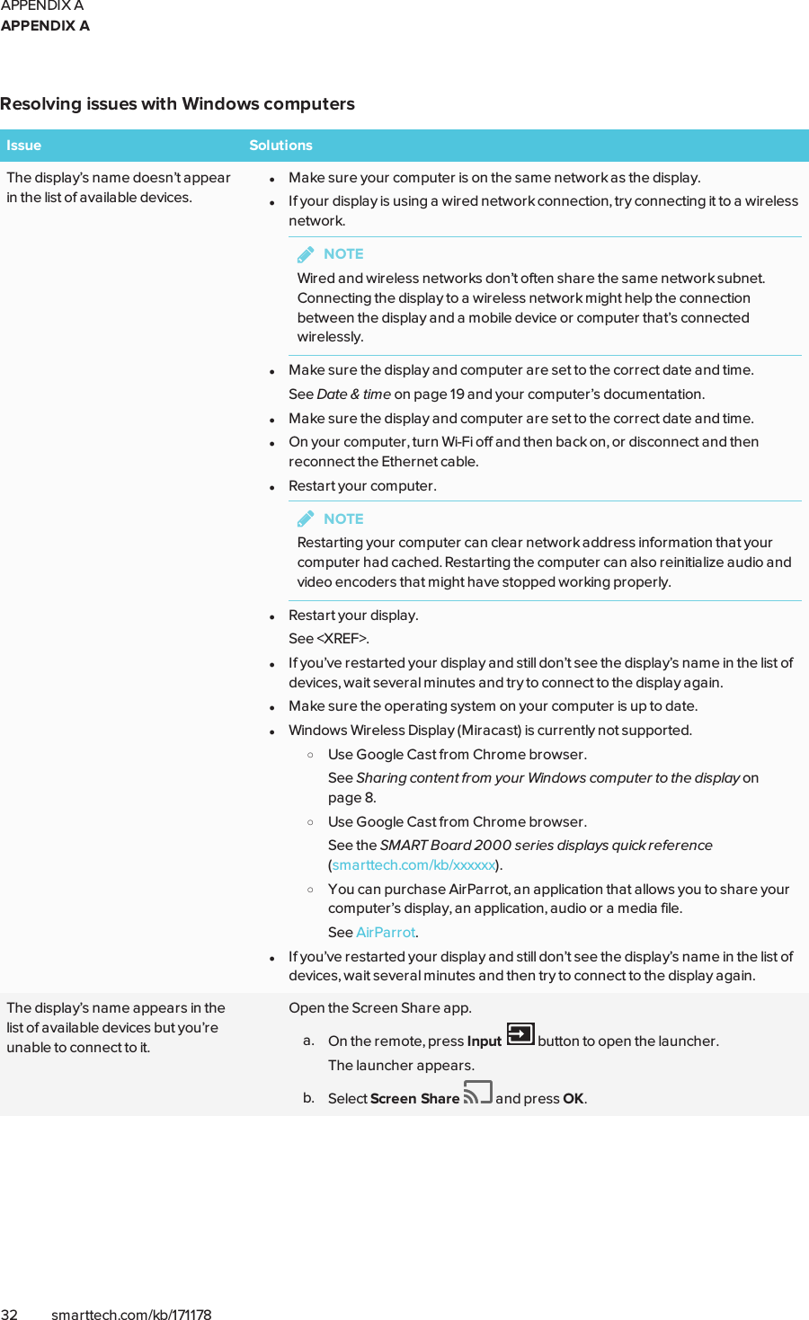 Page 40 of SMART Technologies 2075 LCD MONITOR User Manual SMART Board 2000 series display user s guide