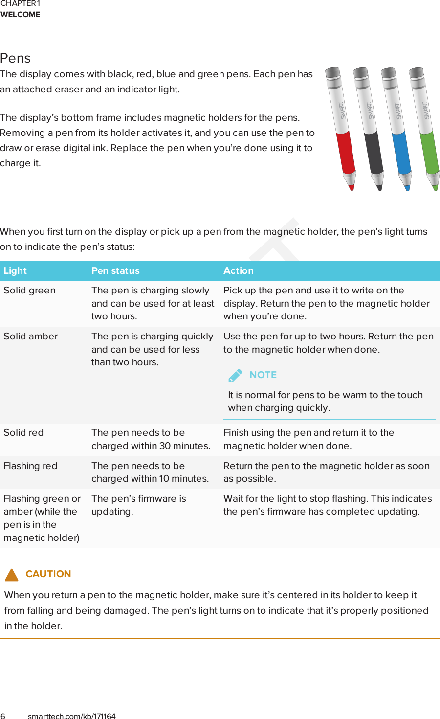 CHAPTER 1WELCOME6 smarttech.com/kb/171164PensThe display comes with black, red, blue and green pens. Each pen hasan attached eraser and an indicator light.The display’s bottom frame includes magnetic holders for the pens.Removing a pen from its holder activates it, and you can use the pen todraw or erase digital ink. Replace the pen when you’re done using it tocharge it.When you first turn on the display or pick up a pen from the magnetic holder, the pen’s light turnson to indicate the pen’s status:Light Pen status ActionSolid green The pen is charging slowlyand can be used for at leasttwo hours.Pick up the pen and use it to write on thedisplay. Return the pen to the magnetic holderwhen you’re done.Solid amber The pen is charging quicklyand can be used for lessthan two hours.Use the pen for up to two hours. Return the pento the magnetic holder when done.NOTEIt is normal for pens to be warm to the touchwhen charging quickly.Solid red The pen needs to becharged within 30 minutes.Finish using the pen and return it to themagnetic holder when done.Flashing red The pen needs to becharged within 10 minutes.Return the pen to the magnetic holder as soonas possible.Flashing green oramber (while thepen is in themagnetic holder)The pen’s firmware isupdating.Wait for the light to stop flashing. This indicatesthe pen’s firmware has completed updating.CAUTIONWhen you return a pen to the magnetic holder, make sure it’s centered in its holder to keep itfrom falling and being damaged. The pen’s light turns on to indicate that it’s properly positionedin the holder.