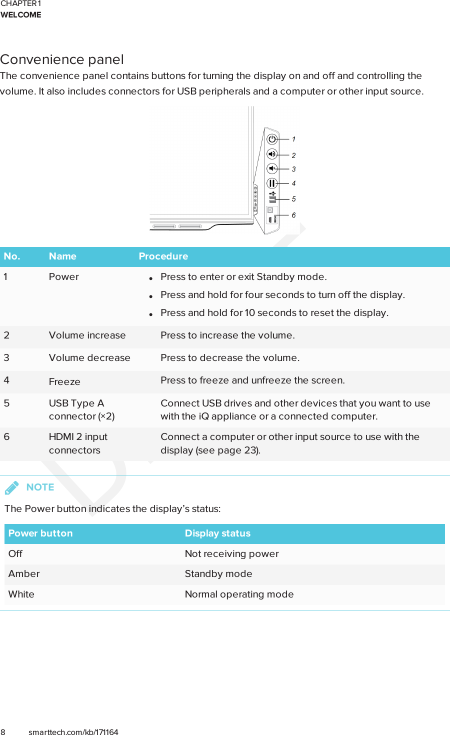 CHAPTER 1WELCOME8 smarttech.com/kb/171164Convenience panelThe convenience panel contains buttons for turning the display on and off and controlling thevolume. It also includes connectors for USB peripherals and a computer or other input source.No. Name Procedure1 Power lPress to enter or exit Standby mode.lPress and hold for four seconds to turn off the display.lPress and hold for 10 seconds to reset the display.2 Volume increase Press to increase the volume.3 Volume decrease Press to decrease the volume.4Freeze Press to freeze and unfreeze the screen.5 USB Type Aconnector (×2)Connect USB drives and other devices that you want to usewith the iQ appliance or a connected computer.6 HDMI 2 inputconnectorsConnect a computer or other input source to use with thedisplay (see page23).NOTEThe Power button indicates the display’s status:Power button Display statusOff Not receiving powerAmber Standby modeWhite Normal operating mode
