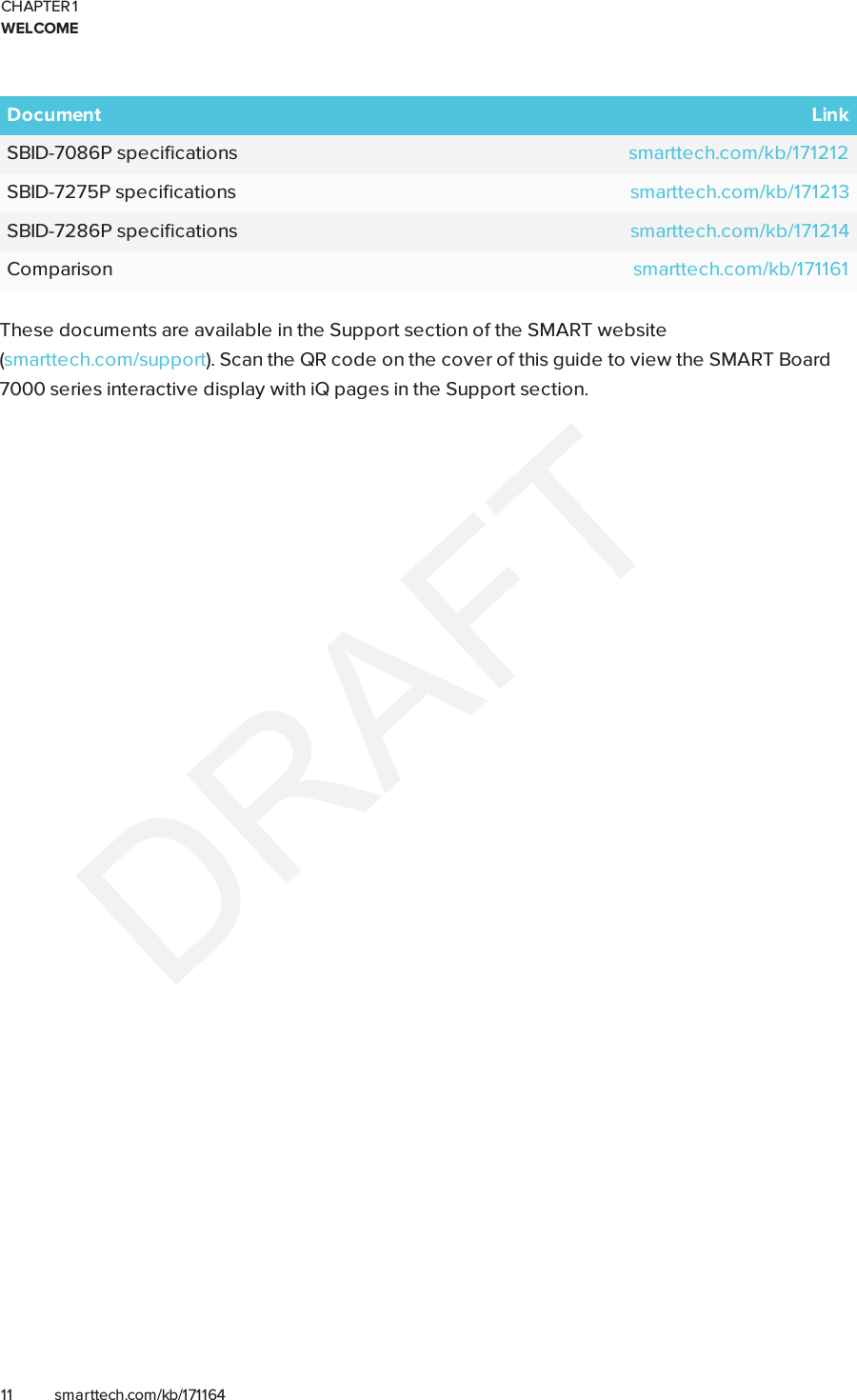 CHAPTER 1WELCOME11 smarttech.com/kb/171164Document LinkSBID-7086P specifications smarttech.com/kb/171212SBID-7275P specifications smarttech.com/kb/171213SBID-7286P specifications smarttech.com/kb/171214Comparison smarttech.com/kb/171161These documents are available in the Support section of the SMART website(smarttech.com/support). Scan the QR code on the cover of this guide to view the SMARTBoard7000 series interactive display with iQ pages in the Support section.