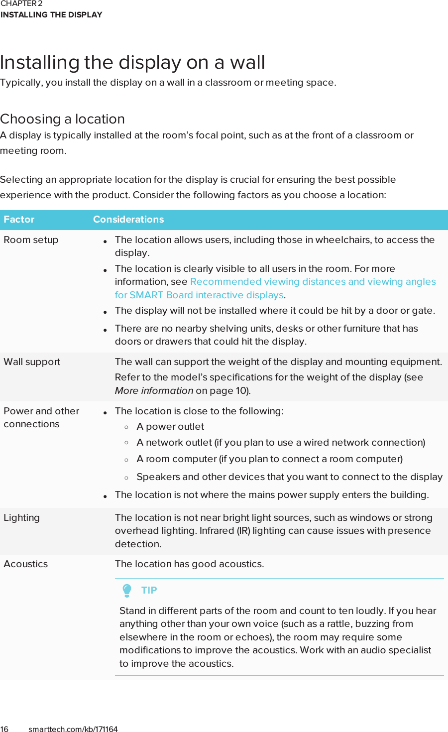 CHAPTER 2INSTALLING THE DISPLAY16 smarttech.com/kb/171164Installing the display on a wallTypically, you install the display on a wall in a classroom or meeting space.Choosing a locationA display is typically installed at the room’s focal point, such as at the front of a classroom ormeeting room.Selecting an appropriate location for the display is crucial for ensuring the best possibleexperience with the product. Consider the following factors as you choose a location:Factor ConsiderationsRoom setup lThe location allows users, including those in wheelchairs, to access thedisplay.lThe location is clearly visible to all users in the room. For moreinformation, see Recommended viewing distances and viewing anglesfor SMARTBoard interactive displays.lThe display will not be installed where it could be hit by a door or gate.lThere are no nearby shelving units, desks or other furniture that hasdoors or drawers that could hit the display.Wall support The wall can support the weight of the display and mounting equipment.Refer to the model’s specifications for the weight of the display (seeMore information on page10).Power and otherconnectionslThe location is close to the following:oA power outletoA network outlet (if you plan to use a wired network connection)oA room computer (if you plan to connect a room computer)oSpeakers and other devices that you want to connect to the displaylThe location is not where the mains power supply enters the building.Lighting The location is not near bright light sources, such as windows or strongoverhead lighting. Infrared (IR) lighting can cause issues with presencedetection.Acoustics The location has good acoustics.TIPStand in different parts of the room and count to ten loudly. If you hearanything other than your own voice (such as a rattle, buzzing fromelsewhere in the room or echoes), the room may require somemodifications to improve the acoustics. Work with an audio specialistto improve the acoustics.