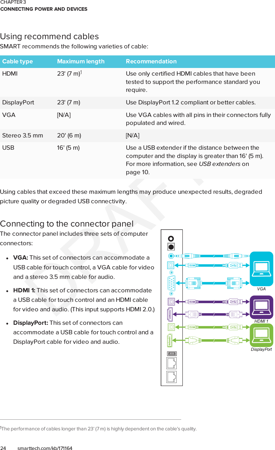 CHAPTER 3CONNECTING POWER AND DEVICES24 smarttech.com/kb/171164Using recommend cablesSMART recommends the following varieties of cable:Cable type Maximum length RecommendationHDMI 23&apos; (7 m)1Use only certified HDMI cables that have beentested to support the performance standard yourequire.DisplayPort 23&apos; (7 m) Use DisplayPort 1.2 compliant or better cables.VGA [N/A] Use VGA cables with all pins in their connectors fullypopulated and wired.Stereo 3.5 mm 20&apos; (6 m) [N/A]USB 16&apos; (5 m) Use a USB extender if the distance between thecomputer and the display is greater than 16&apos; (5 m).For more information, see USB extenders onpage10.Using cables that exceed these maximum lengths may produce unexpected results, degradedpicture quality or degraded USB connectivity.Connecting to the connector panelThe connector panel includes three sets of computerconnectors:lVGA: This set of connectors can accommodate aUSBcable for touch control, a VGA cable for videoand a stereo 3.5 mm cable for audio.lHDMI 1: This set of connectors can accommodatea USB cable for touch control and an HDMI cablefor video and audio. (This input supports HDMI2.0.)lDisplayPort: This set of connectors canaccommodate a USBcable for touch control and aDisplayPort cable for video and audio.1The performance of cables longer than 23&apos; (7 m) is highly dependent on the cable’s quality.