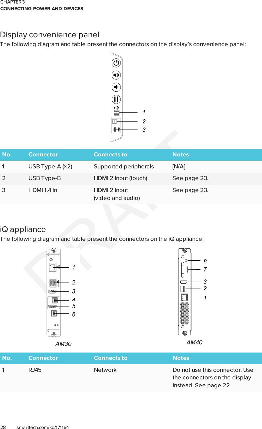 CHAPTER 3CONNECTING POWER AND DEVICES28 smarttech.com/kb/171164Display convenience panelThe following diagram and table present the connectors on the display’s convenience panel:No. Connector Connects to Notes1 USB Type-A (×2) Supported peripherals [N/A]2 USB Type-B HDMI 2 input (touch) See page23.3 HDMI 1.4 in HDMI 2 input(videoandaudio)See page23.iQ applianceThe following diagram and table present the connectors on the iQ appliance:AM30 AM40No. Connector Connects to Notes1 RJ45 Network Do not use this connector. Usethe connectors on the displayinstead. See page22.