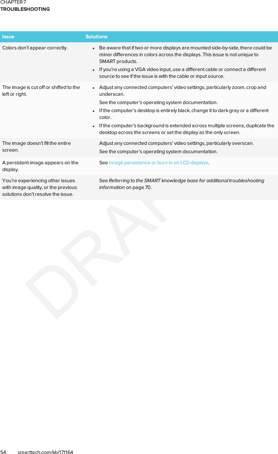 CHAPTER 7TROUBLESHOOTING54 smarttech.com/kb/171164Issue SolutionsColors don’t appear correctly. lBe aware that if two or more displays are mounted side-by-side, there could beminor differences in colors across the displays. This issue is not unique toSMART products.lIf you’re using a VGA video input, use a different cable or connect a differentsource to see if the issue is with the cable or input source.The image is cut off or shifted to theleft or right.lAdjust any connected computers’ video settings, particularly zoom, crop andunderscan.See the computer’s operating system documentation.lIf the computer’s desktop is entirely black, change it to dark gray or a differentcolor.lIf the computer’s background is extended across multiple screens, duplicate thedesktop across the screens or set the display as the only screen.The image doesn’t fill the entirescreen.Adjust any connected computers’ video settings, particularly overscan.See the computer’s operating system documentation.A persistent image appears on thedisplay.See Image persistence or burn in on LCD displays.You’re experiencing other issueswith image quality, or the previoussolutions don’t resolve the issue.See Referring to the SMART knowledge base for additional troubleshootinginformation on page70.