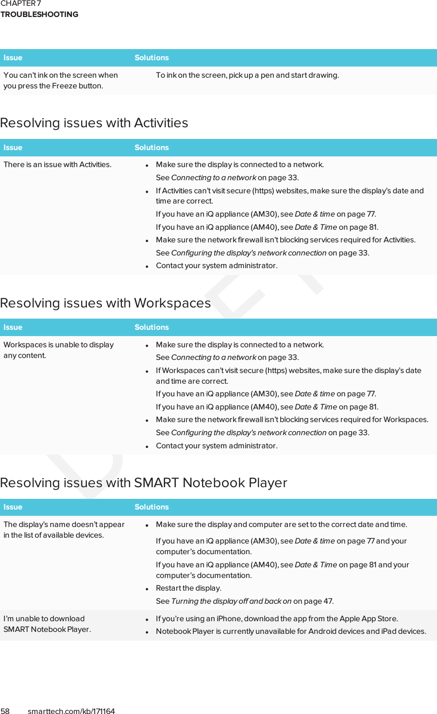 CHAPTER 7TROUBLESHOOTING58 smarttech.com/kb/171164Issue SolutionsYou can’t ink on the screen whenyou press the Freeze button.To ink on the screen, pick up a pen and start drawing.Resolving issues with ActivitiesIssue SolutionsThere is an issue with Activities. lMake sure the display is connected to a network.See Connecting to a network on page33.lIf Activities can’t visit secure (https) websites, make sure the display’s date andtime are correct.If you have an iQ appliance (AM30), see Date &amp; time on page77.If you have an iQ appliance (AM40), see Date &amp; Time on page81.lMake sure the network firewall isn’t blocking services required for Activities.See Configuring the display’s network connection on page33.lContact your system administrator.Resolving issues with WorkspacesIssue SolutionsWorkspaces is unable to displayany content.lMake sure the display is connected to a network.See Connecting to a network on page33.lIf Workspaces can’t visit secure (https) websites, make sure the display’s dateand time are correct.If you have an iQ appliance (AM30), see Date &amp; time on page77.If you have an iQ appliance (AM40), see Date &amp; Time on page81.lMake sure the network firewall isn’t blocking services required for Workspaces.See Configuring the display’s network connection on page33.lContact your system administrator.Resolving issues with SMARTNotebook PlayerIssue SolutionsThe display’s name doesn’t appearin the list of available devices.ll Make sure the display and computer are set to the correct date and time.If you have an iQ appliance (AM30), see Date &amp; time on page77 and yourcomputer’s documentation.If you have an iQ appliance (AM40), see Date &amp; Time on page81 and yourcomputer’s documentation.lRestart the display.See Turning the display off and back on on page47.I’m unable to downloadSMARTNotebook Player.lIf you’re using an iPhone, download the app from the Apple AppStore.lNotebook Player is currently unavailable for Android devices and iPad devices.