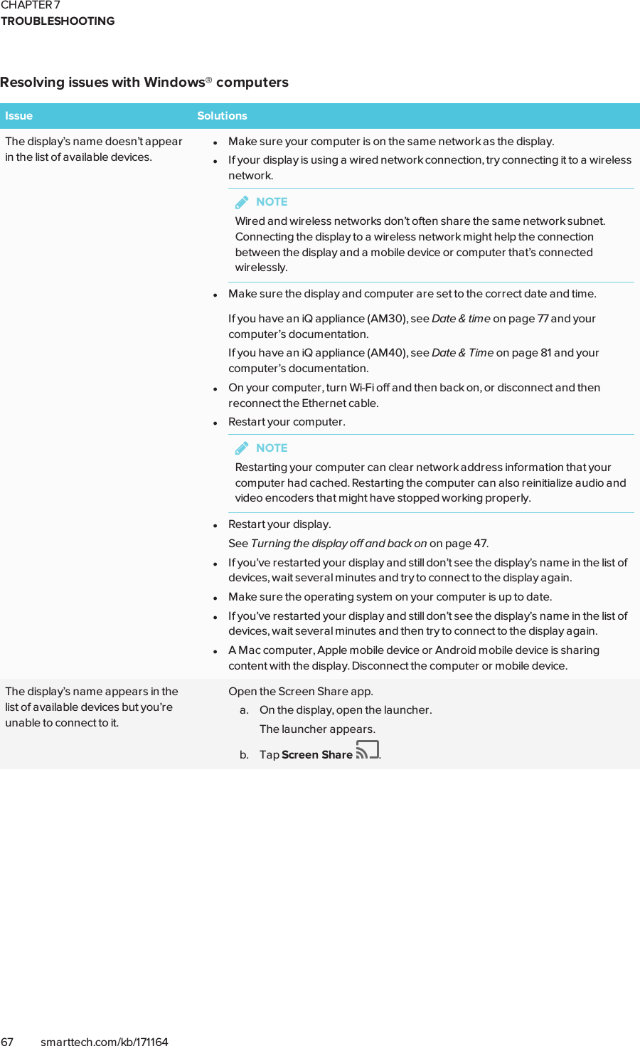 CHAPTER 7TROUBLESHOOTING67 smarttech.com/kb/171164Resolving issues with Windows® computersIssue SolutionsThe display’s name doesn’t appearin the list of available devices.lMake sure your computer is on the same network as the display.lIf your display is using a wired network connection, try connecting it to a wirelessnetwork.NOTEWired and wireless networks don’t often share the same network subnet.Connecting the display to a wireless network might help the connectionbetween the display and a mobile device or computer that’s connectedwirelessly.lMake sure the display and computer are set to the correct date and time.If you have an iQ appliance (AM30), see Date &amp; time on page77 and yourcomputer’s documentation.If you have an iQ appliance (AM40), see Date &amp; Time on page81 and yourcomputer’s documentation.lOn your computer, turn Wi-Fi off and then back on, or disconnect and thenreconnect the Ethernet cable.lRestart your computer.NOTERestarting your computer can clear network address information that yourcomputer had cached. Restarting the computer can also reinitialize audio andvideo encoders that might have stopped working properly.lRestart your display.See Turning the display off and back on on page47.lIf you’ve restarted your display and still don’t see the display’s name in the list ofdevices, wait several minutes and try to connect to the display again.lMake sure the operating system on your computer is up to date.lIf you’ve restarted your display and still don’t see the display’s name in the list ofdevices, wait several minutes and then try to connect to the display again.lA Mac computer, Apple mobile device or Android mobile device is sharingcontent with the display. Disconnect the computer or mobile device.The display’s name appears in thelist of available devices but you’reunable to connect to it.Open the Screen Share app.a. On the display, open the launcher.The launcher appears.b. Tap Screen Share .