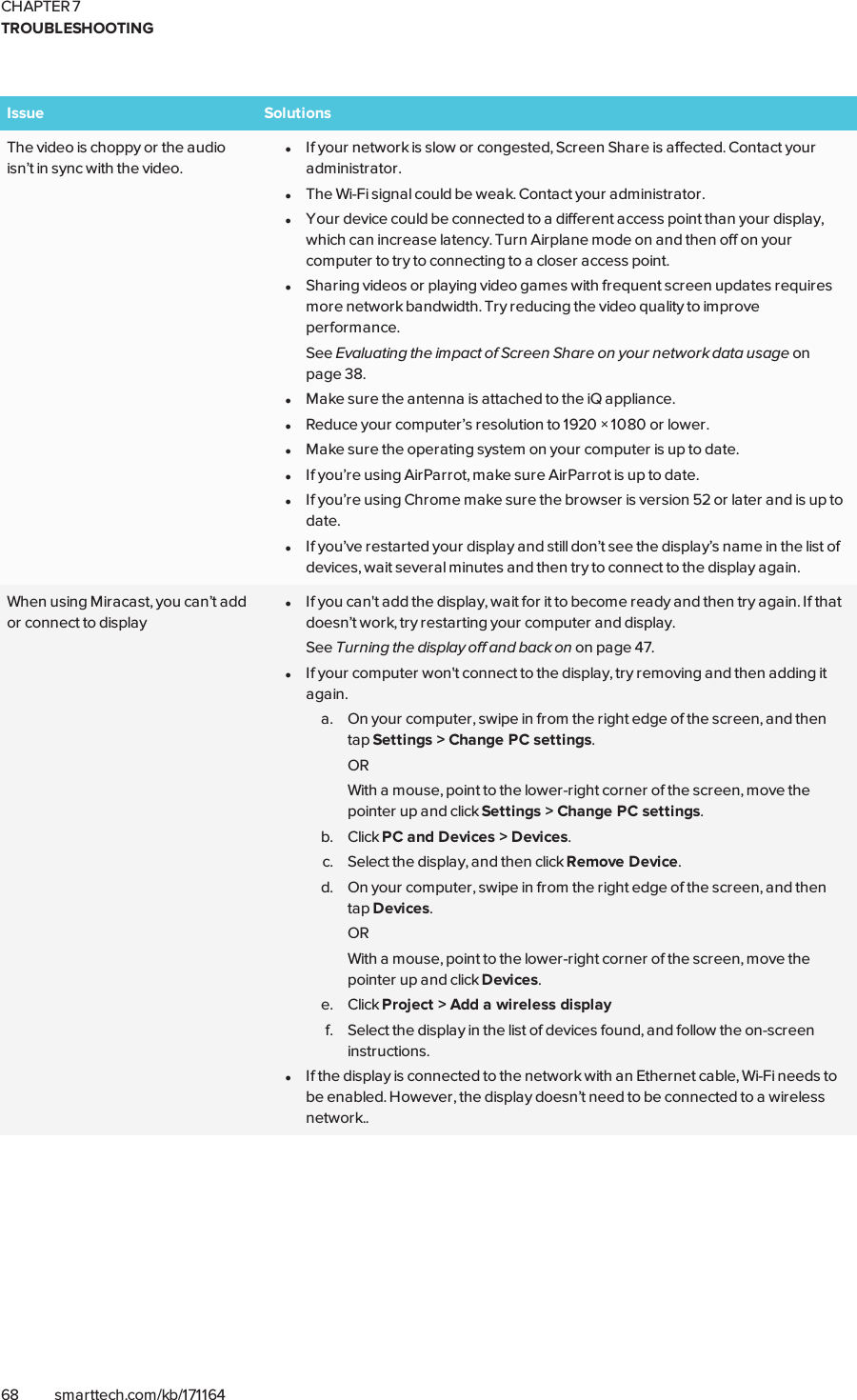 CHAPTER 7TROUBLESHOOTING68 smarttech.com/kb/171164Issue SolutionsThe video is choppy or the audioisn’t in sync with the video.lIf your network is slow or congested, Screen Share is affected. Contact youradministrator.lThe Wi-Fi signal could be weak. Contact your administrator.lYour device could be connected to a different access point than your display,which can increase latency. Turn Airplane mode on and then off on yourcomputer to try to connecting to a closer access point.lSharing videos or playing video games with frequent screen updates requiresmore network bandwidth. Try reducing the video quality to improveperformance.See Evaluating the impact of Screen Share on your network data usage onpage38.lMake sure the antenna is attached to the iQ appliance.lReduce your computer’s resolution to 1920 × 1080 or lower.lMake sure the operating system on your computer is up to date.lIf you’re using AirParrot, make sure AirParrot is up to date.lIf you’re using Chrome make sure the browser is version 52 or later and is up todate.lIf you’ve restarted your display and still don’t see the display’s name in the list ofdevices, wait several minutes and then try to connect to the display again.When using Miracast, you can’t addor connect to displaylIf you can&apos;t add the display, wait for it to become ready and then try again. If thatdoesn’t work, try restarting your computer and display.See Turning the display off and back on on page47.lIf your computer won&apos;t connect to the display, try removing and then adding itagain.a. On your computer, swipe in from the right edge of the screen, and thentap Settings &gt; Change PC settings.ORWith a mouse, point to the lower-right corner of the screen, move thepointer up and click Settings &gt; Change PC settings.b. Click PC and Devices &gt; Devices.c. Select the display, and then click Remove Device.d. On your computer, swipe in from the right edge of the screen, and thentap Devices.ORWith a mouse, point to the lower-right corner of the screen, move thepointer up and click Devices.e. Click Project &gt; Add a wireless displayf. Select the display in the list of devices found, and follow the on-screeninstructions.lIf the display is connected to the network with an Ethernet cable, Wi-Fi needs tobe enabled. However, the display doesn’t need to be connected to a wirelessnetwork..