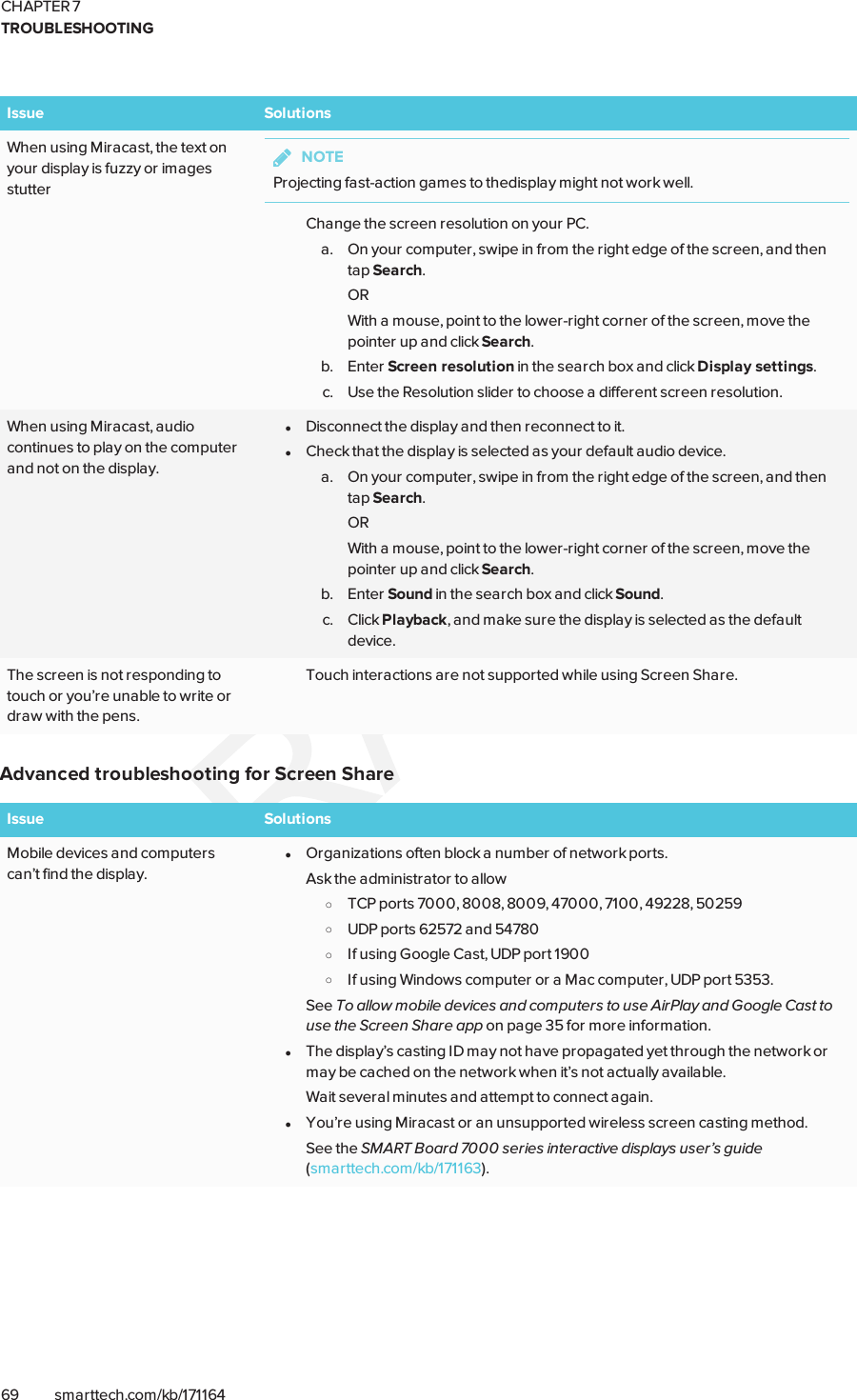 CHAPTER 7TROUBLESHOOTING69 smarttech.com/kb/171164Issue SolutionsWhen using Miracast, the text onyour display is fuzzy or imagesstutterNOTEProjecting fast-action games to thedisplay might not work well.Change the screen resolution on your PC.a. On your computer, swipe in from the right edge of the screen, and thentap Search.ORWith a mouse, point to the lower-right corner of the screen, move thepointer up and click Search.b. Enter Screen resolution in the search box and click Display settings.c. Use the Resolution slider to choose a different screen resolution.When using Miracast, audiocontinues to play on the computerand not on the display.lDisconnect the display and then reconnect to it.lCheck that the display is selected as your default audio device.a. On your computer, swipe in from the right edge of the screen, and thentap Search.ORWith a mouse, point to the lower-right corner of the screen, move thepointer up and click Search.b. Enter Sound in the search box and click Sound.c. Click Playback, and make sure the display is selected as the defaultdevice.The screen is not responding totouch or you’re unable to write ordraw with the pens.Touch interactions are not supported while using Screen Share.Advanced troubleshooting for Screen ShareIssue SolutionsMobile devices and computerscan’t find the display.lOrganizations often block a number of network ports.Ask the administrator to allowoTCPports 7000, 8008, 8009, 47000, 7100, 49228, 50259oUDP ports 62572 and 54780oIf using Google Cast, UDP port 1900oIf using Windows computer or a Mac computer, UDP port 5353.See To allow mobile devices and computers to use AirPlay and Google Cast touse the Screen Share app on page35 for more information.lThe display’s casting ID may not have propagated yet through the network ormay be cached on the network when it’s not actually available.Wait several minutes and attempt to connect again.lYou’re using Miracast or an unsupported wireless screen casting method.See the SMARTBoard 7000 series interactive displays user’s guide(smarttech.com/kb/171163).