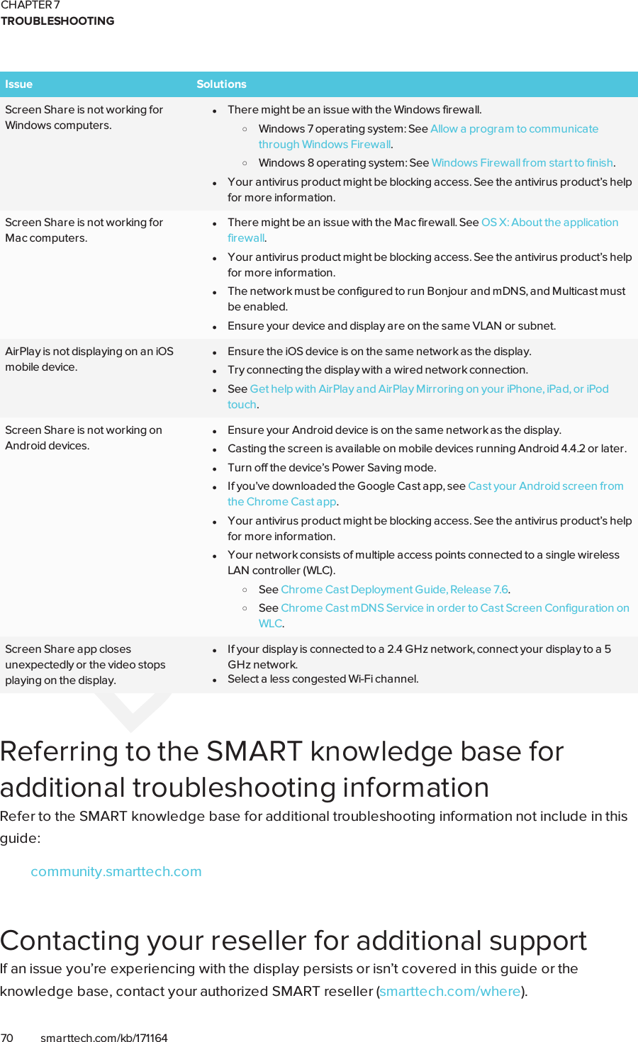 CHAPTER 7TROUBLESHOOTING70 smarttech.com/kb/171164Issue SolutionsScreen Share is not working forWindows computers.lThere might be an issue with the Windows firewall.oWindows 7 operating system: See Allow a program to communicatethrough Windows Firewall.oWindows 8 operating system: See Windows Firewall from start to finish.lYour antivirus product might be blocking access. See the antivirus product’s helpfor more information.Screen Share is not working forMac computers.lThere might be an issue with the Mac firewall. See OSX: About the applicationfirewall.lYour antivirus product might be blocking access. See the antivirus product’s helpfor more information.lThe network must be configured to run Bonjour and mDNS, and Multicast mustbe enabled.lEnsure your device and display are on the same VLAN or subnet.AirPlay is not displaying on an iOSmobile device.lEnsure the iOS device is on the same network as the display.lTry connecting the display with a wired network connection.lSee Get help with AirPlay and AirPlay Mirroring on your iPhone, iPad, or iPodtouch.Screen Share is not working onAndroid devices.lEnsure your Android device is on the same network as the display.lCasting the screen is available on mobile devices running Android 4.4.2 or later.lTurn off the device’s Power Saving mode.lIf you’ve downloaded the Google Cast app, see Cast your Android screen fromthe Chrome Cast app.lYour antivirus product might be blocking access. See the antivirus product’s helpfor more information.lYour network consists of multiple access points connected to a single wirelessLAN controller (WLC).oSee Chrome Cast Deployment Guide, Release 7.6.oSee Chrome Cast mDNS Service in order to Cast Screen Configuration onWLC.Screen Share app closesunexpectedly or the video stopsplaying on the display.lIf your display is connected to a 2.4 GHz network, connect your display to a 5GHz network.lSelect a less congested Wi-Fi channel.Referring to the SMART knowledge base foradditional troubleshooting informationRefer to the SMART knowledge base for additional troubleshooting information not include in thisguide:community.smarttech.comContacting your reseller for additional supportIf an issue you’re experiencing with the display persists or isn’t covered in this guide or theknowledge base, contact your authorized SMART reseller (smarttech.com/where).