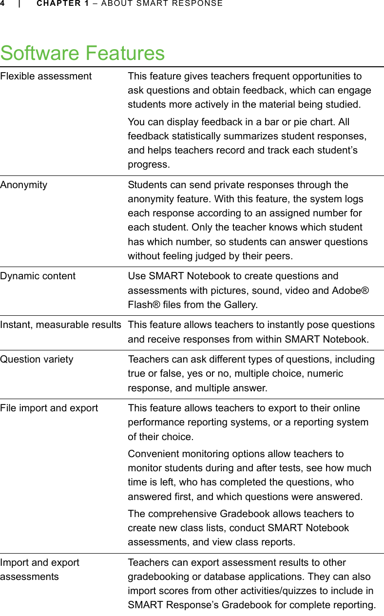 4 | CHAPTER 1 – ABOUT SMART RESPONSESoftware FeaturesFlexible assessment This feature gives teachers frequent opportunities to ask questions and obtain feedback, which can engage students more actively in the material being studied.You can display feedback in a bar or pie chart. All feedback statistically summarizes student responses, and helps teachers record and track each student’s progress.Anonymity Students can send private responses through the anonymity feature. With this feature, the system logs each response according to an assigned number for each student. Only the teacher knows which student has which number, so students can answer questions without feeling judged by their peers.Dynamic content Use SMART Notebook to create questions and assessments with pictures, sound, video and Adobe® Flash® files from the Gallery.Instant, measurable results This feature allows teachers to instantly pose questions and receive responses from within SMART Notebook.Question variety Teachers can ask different types of questions, including true or false, yes or no, multiple choice, numeric response, and multiple answer.File import and export This feature allows teachers to export to their online performance reporting systems, or a reporting system of their choice.Convenient monitoring options allow teachers to monitor students during and after tests, see how much time is left, who has completed the questions, who answered first, and which questions were answered.The comprehensive Gradebook allows teachers to create new class lists, conduct SMART Notebook assessments, and view class reports.Import and export assessmentsTeachers can export assessment results to other gradebooking or database applications. They can also import scores from other activities/quizzes to include in SMART Response’s Gradebook for complete reporting.