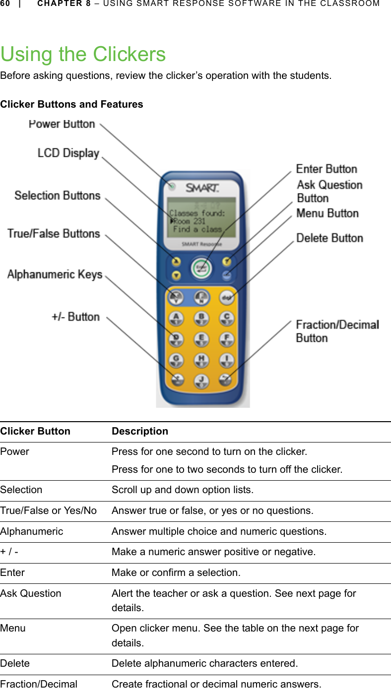 60 | CHAPTER 8 – USING SMART RESPONSE SOFTWARE IN THE CLASSROOMUsing the ClickersBefore asking questions, review the clicker’s operation with the students.Clicker Buttons and FeaturesClicker Button DescriptionPower Press for one second to turn on the clicker.Press for one to two seconds to turn off the clicker.Selection Scroll up and down option lists.True/False or Yes/No Answer true or false, or yes or no questions.Alphanumeric Answer multiple choice and numeric questions.+ / - Make a numeric answer positive or negative.Enter Make or confirm a selection.Ask Question Alert the teacher or ask a question. See next page for details.Menu Open clicker menu. See the table on the next page for details.Delete Delete alphanumeric characters entered.Fraction/Decimal Create fractional or decimal numeric answers.