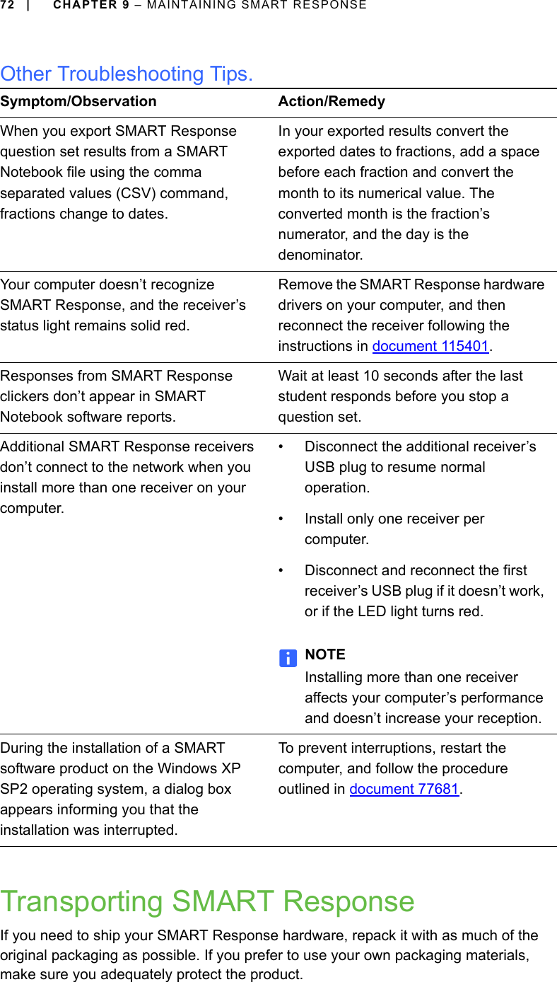 72 | CHAPTER 9 – MAINTAINING SMART RESPONSEOther Troubleshooting Tips.Transporting SMART ResponseIf you need to ship your SMART Response hardware, repack it with as much of the original packaging as possible. If you prefer to use your own packaging materials, make sure you adequately protect the product.Symptom/Observation Action/RemedyWhen you export SMART Response question set results from a SMART Notebook file using the comma separated values (CSV) command, fractions change to dates.In your exported results convert the exported dates to fractions, add a space before each fraction and convert the month to its numerical value. The converted month is the fraction’s numerator, and the day is the denominator.Your computer doesn’t recognize SMART Response, and the receiver’s status light remains solid red.Remove the SMART Response hardware drivers on your computer, and then reconnect the receiver following the instructions in document 115401.Responses from SMART Response clickers don’t appear in SMART Notebook software reports.Wait at least 10 seconds after the last student responds before you stop a question set.Additional SMART Response receivers don’t connect to the network when you install more than one receiver on your computer.• Disconnect the additional receiver’s USB plug to resume normal operation. • Install only one receiver per computer. • Disconnect and reconnect the first receiver’s USB plug if it doesn’t work, or if the LED light turns red. NOTEInstalling more than one receiver affects your computer’s performance and doesn’t increase your reception.During the installation of a SMART software product on the Windows XP SP2 operating system, a dialog box appears informing you that the installation was interrupted.To prevent interruptions, restart the computer, and follow the procedure outlined in document 77681.