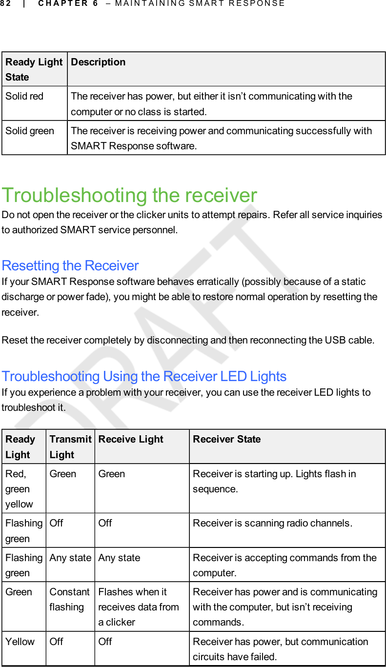 8 2Ready LightStateDescriptionSolid red The receiver has power, but either it isn’t communicating with thecomputer or no class is started.Solid green The receiver is receiving power and communicating successfully withSMART Response software.Troubleshooting the receiverDo not open the receiver or the clicker units to attempt repairs. Refer all service inquiriesto authorized SMART service personnel.Resetting the ReceiverIf your SMART Response software behaves erratically (possibly because of a staticdischarge or power fade), you might be able to restore normal operation by resetting thereceiver.Reset the receiver completely by disconnecting and then reconnecting the USB cable.Troubleshooting Using the Receiver LED LightsIf you experience a problem with your receiver, you can use the receiver LED lights totroubleshoot it.ReadyLightTransmitLightReceive Light Receiver StateRed,greenyellowGreen Green Receiver is starting up. Lights flash insequence.FlashinggreenOff Off Receiver is scanning radio channels.FlashinggreenAny state Any state Receiver is accepting commands from thecomputer.Green ConstantflashingFlashes when itreceives data froma clickerReceiver has power and is communicatingwith the computer, but isn’t receivingcommands.Yellow Off Off Receiver has power, but communicationcircuits have failed.| C H A P T E R 6 – M A I N T A I N I N G S M A R T R E S P O N S E