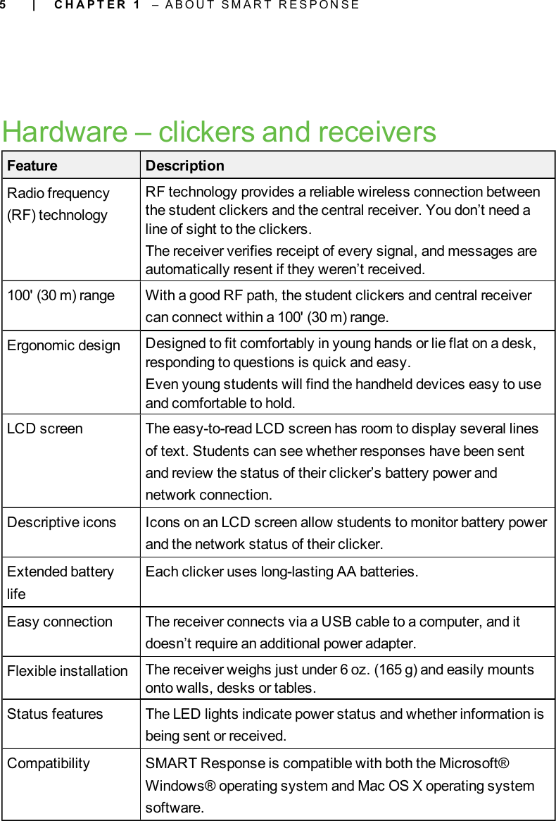 5Hardware – clickers and receiversFeature DescriptionRadio frequency(RF) technologyRF technology provides a reliable wireless connection betweenthe student clickers and the central receiver. You don’t need aline of sight to the clickers.The receiver verifies receipt of every signal, and messages areautomatically resent if they weren’t received.100&apos; (30 m) range With a good RF path, the student clickers and central receivercan connect within a 100&apos; (30 m) range.Ergonomic design Designed to fit comfortably in young hands or lie flat on a desk,responding to questions is quick and easy.Even young students will find the handheld devices easy to useand comfortable to hold.LCD screen The easy-to-read LCD screen has room to display several linesof text. Students can see whether responses have been sentand review the status of their clicker’s battery power andnetwork connection.Descriptive icons Icons on an LCD screen allow students to monitor battery powerand the network status of their clicker.Extended batterylifeEach clicker uses long-lasting AA batteries.Easy connection The receiver connects via a USB cable to a computer, and itdoesn’t require an additional power adapter.Flexible installation The receiver weighs just under 6 oz. (165 g) and easily mountsonto walls, desks or tables.Status features The LED lights indicate power status and whether information isbeing sent or received.Compatibility SMART Response is compatible with both the Microsoft®Windows® operating system and Mac OS X operating systemsoftware.| C H A P T E R 1 – A B O U T S M A R T R E S P O N S E